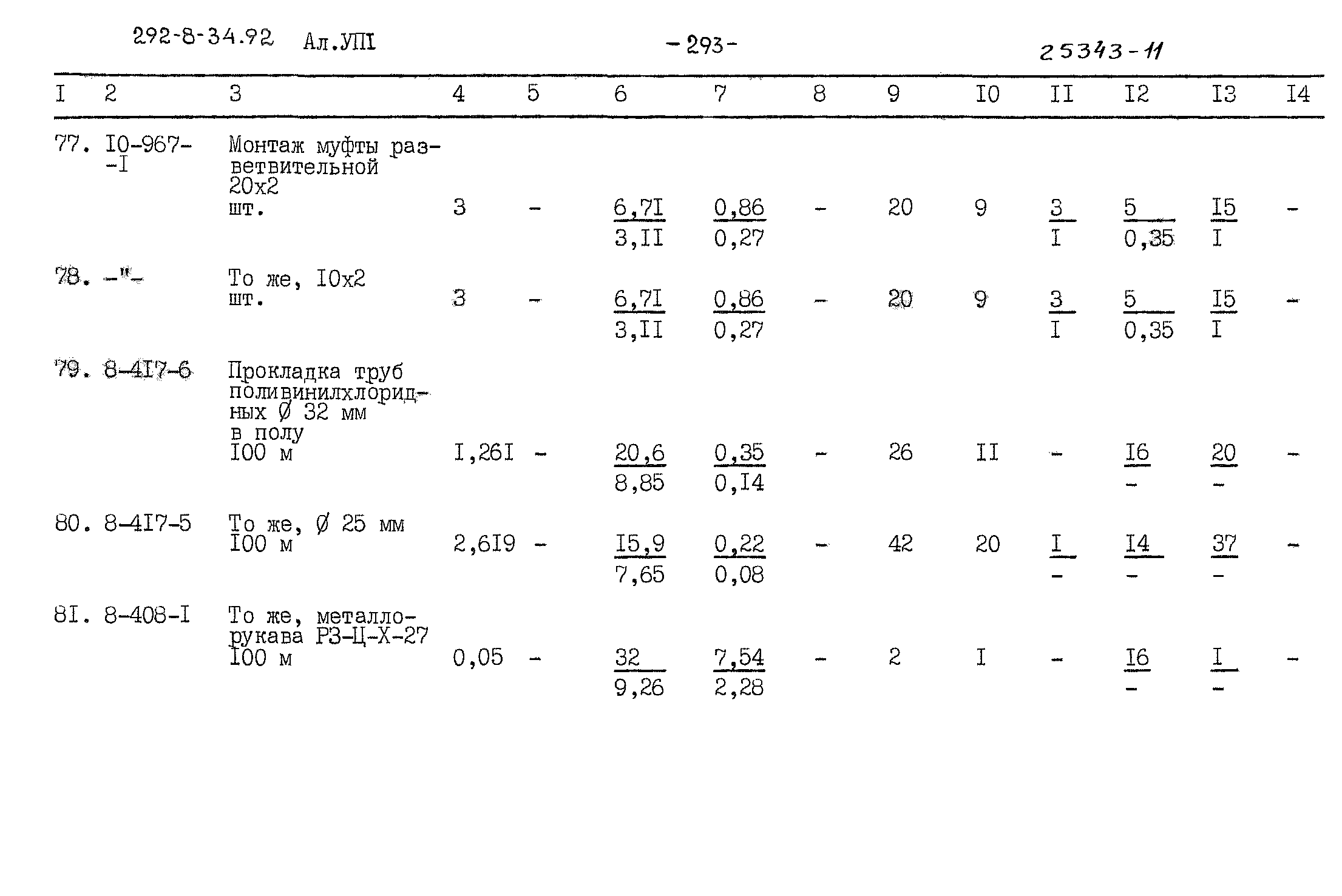 Типовой проект 294-8-34.92