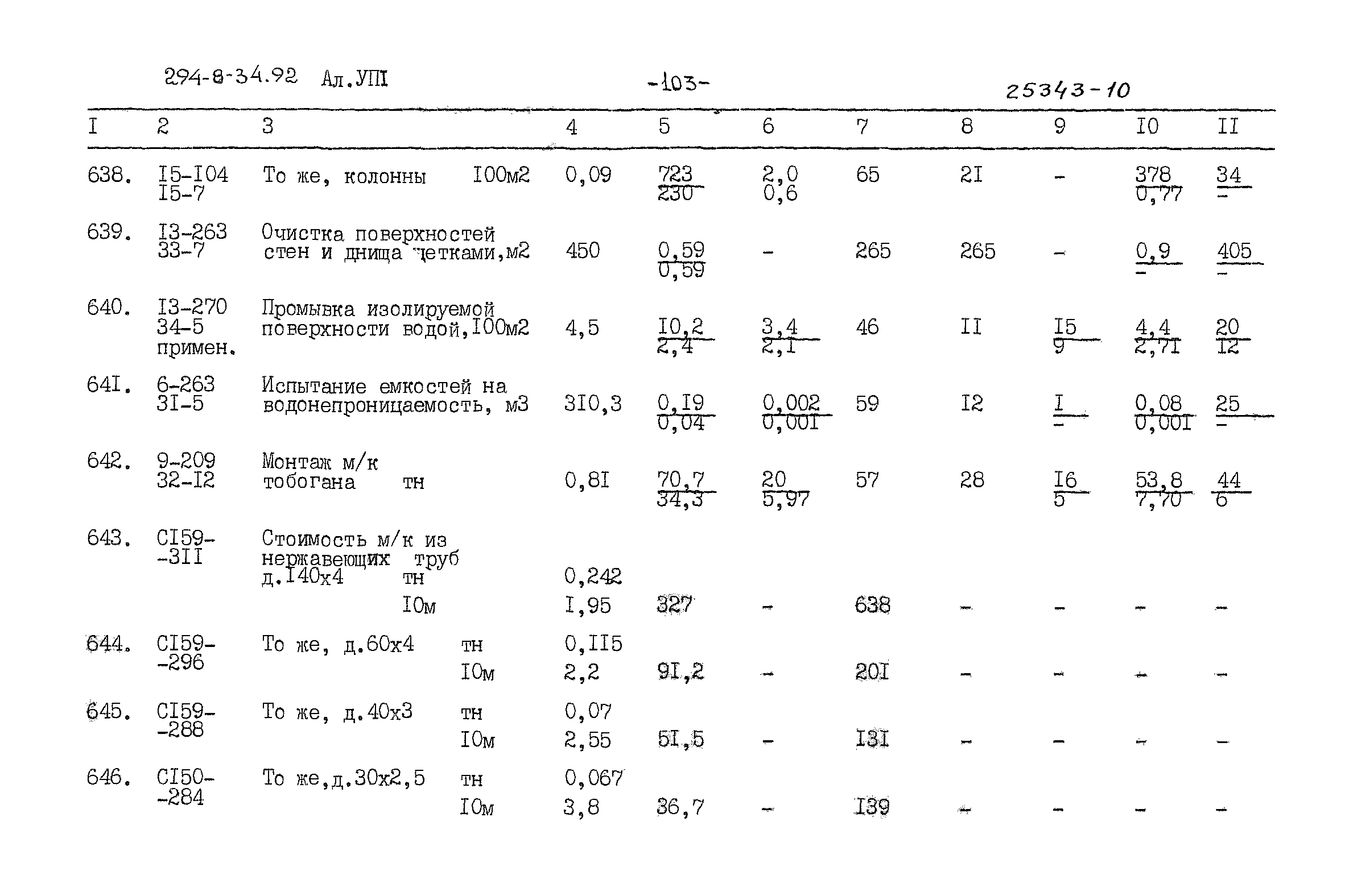 Типовой проект 294-8-34.92