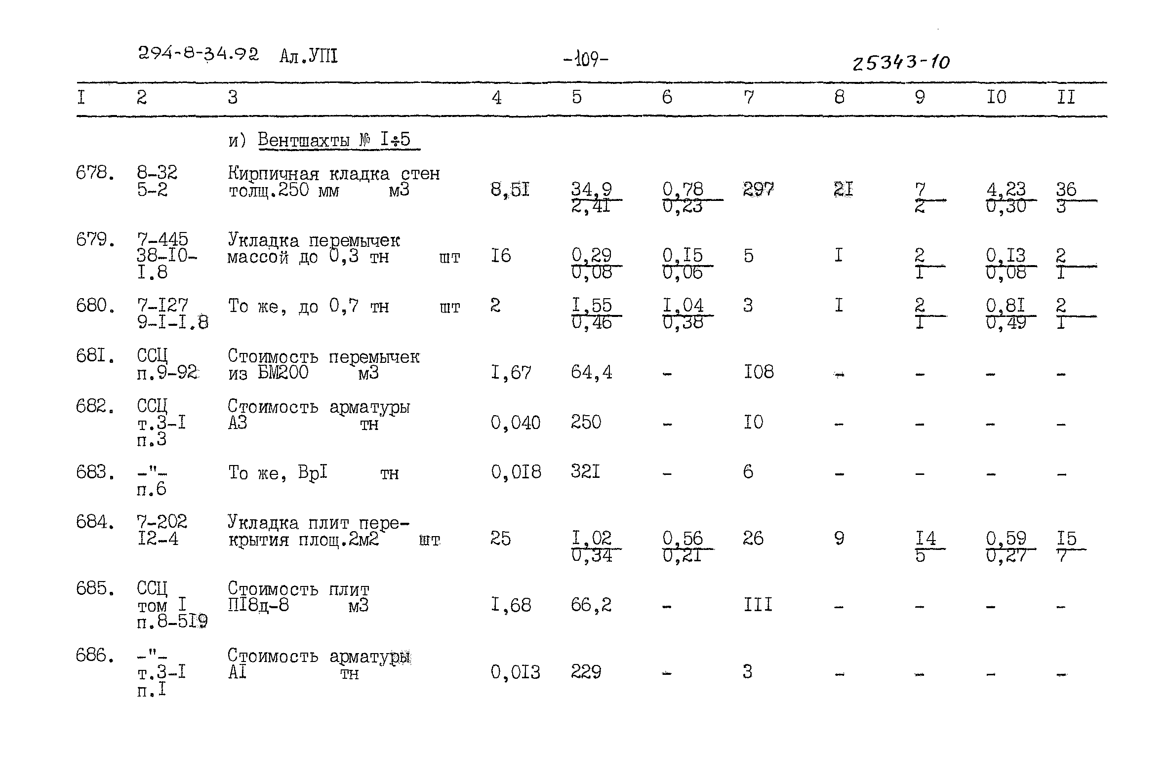 Типовой проект 294-8-34.92