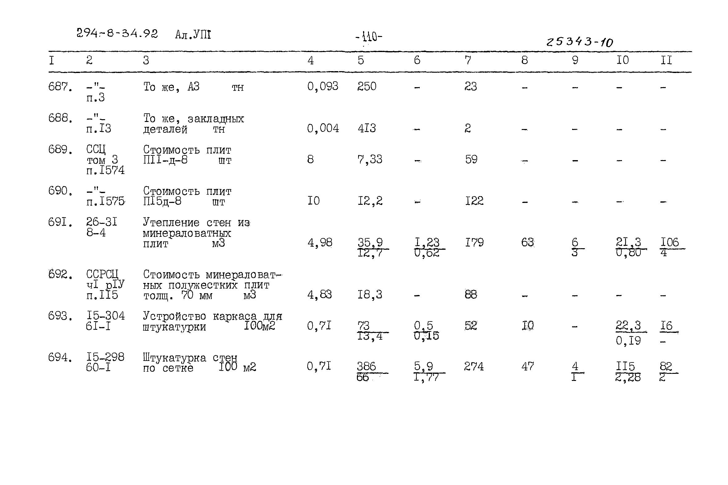 Типовой проект 294-8-34.92