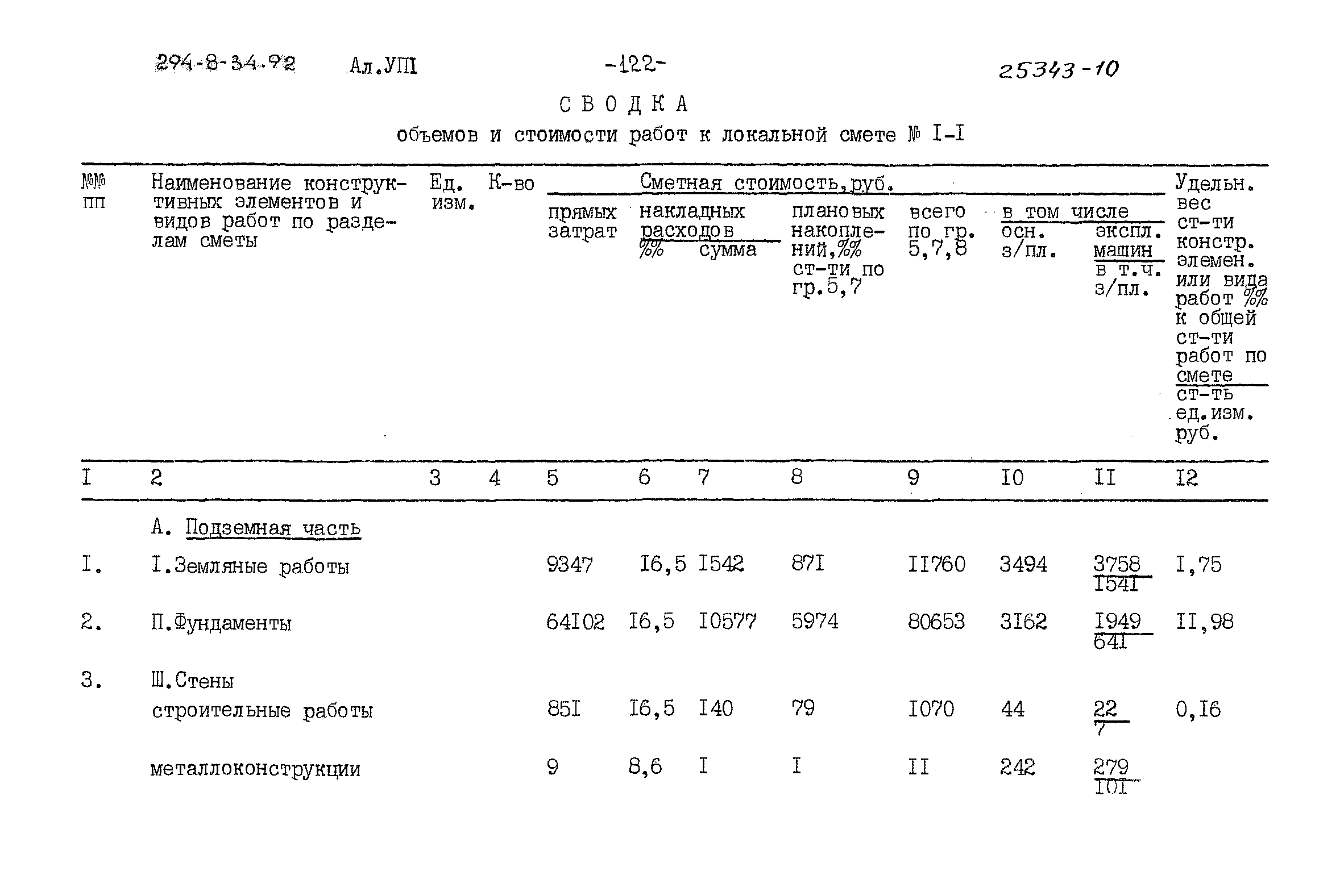 Типовой проект 294-8-34.92