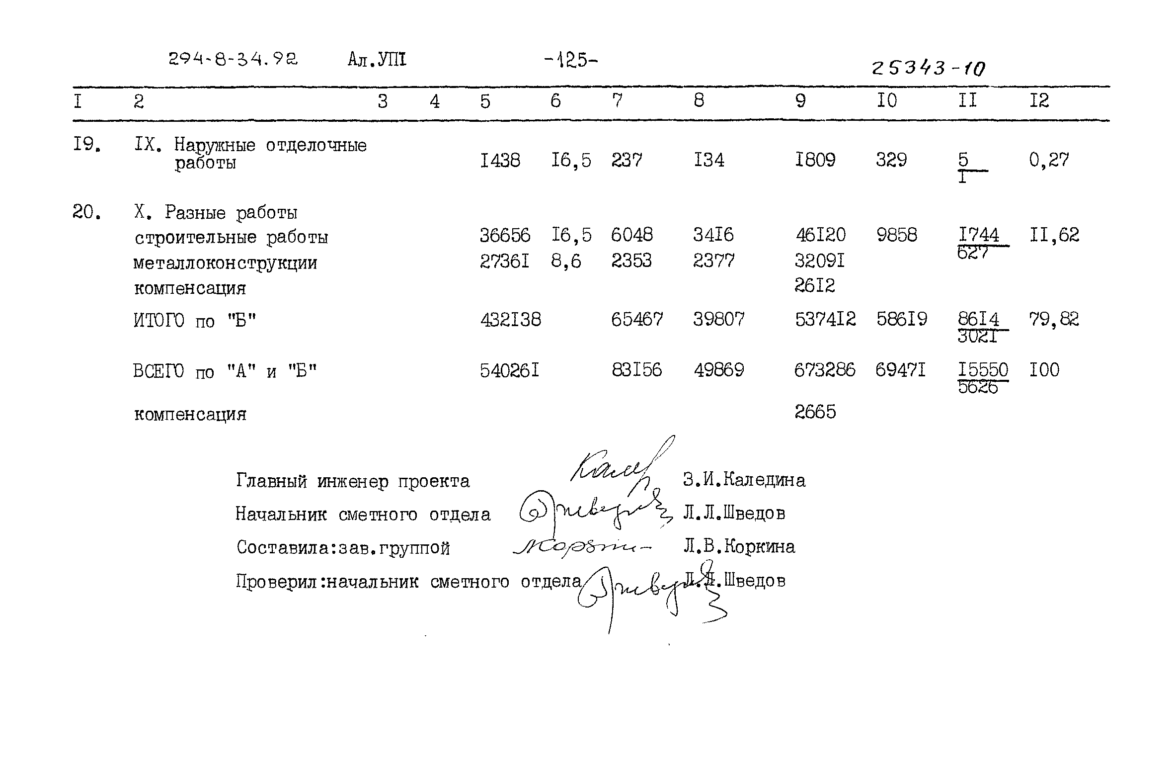 Типовой проект 294-8-34.92