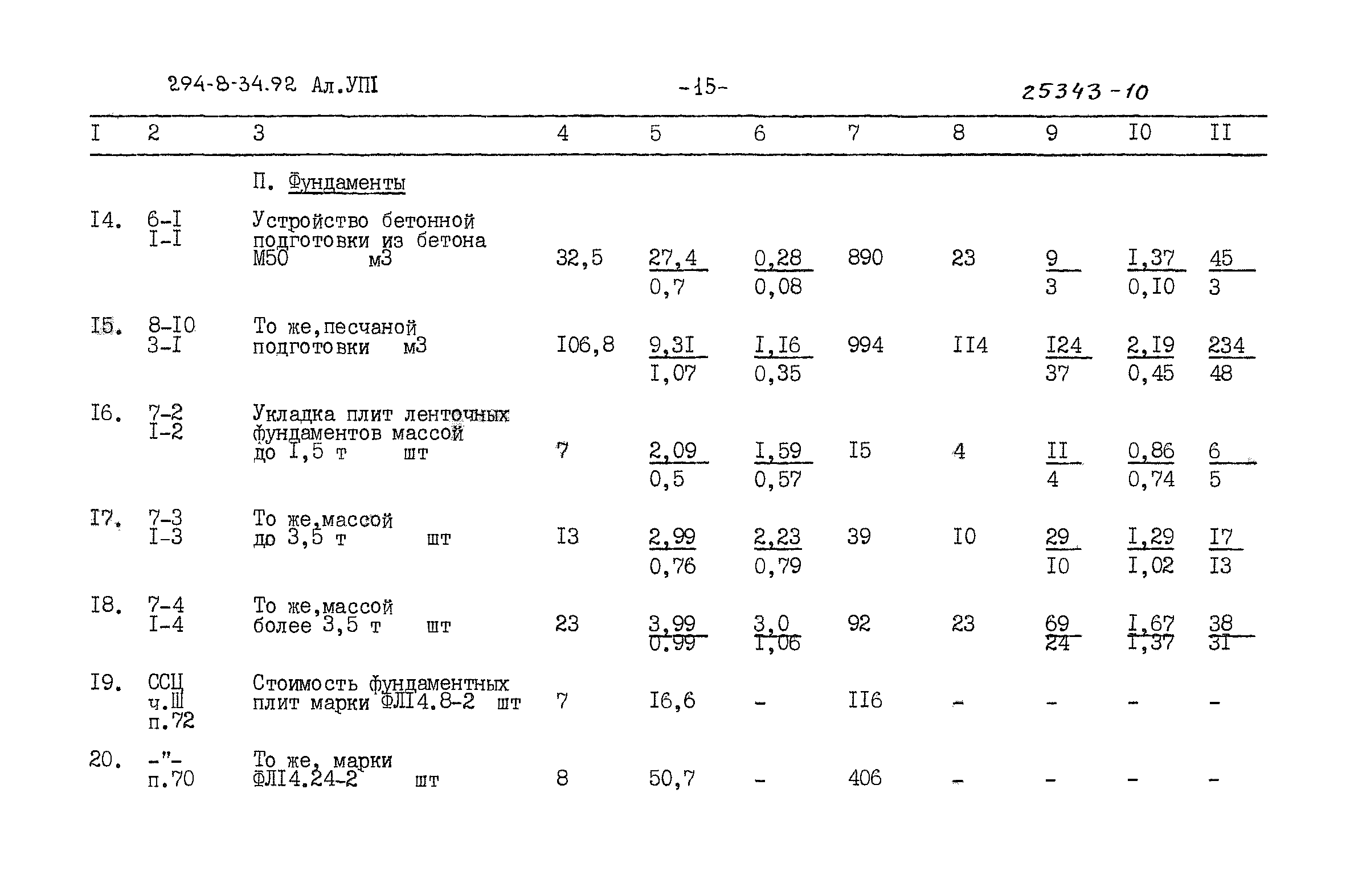 Типовой проект 294-8-34.92