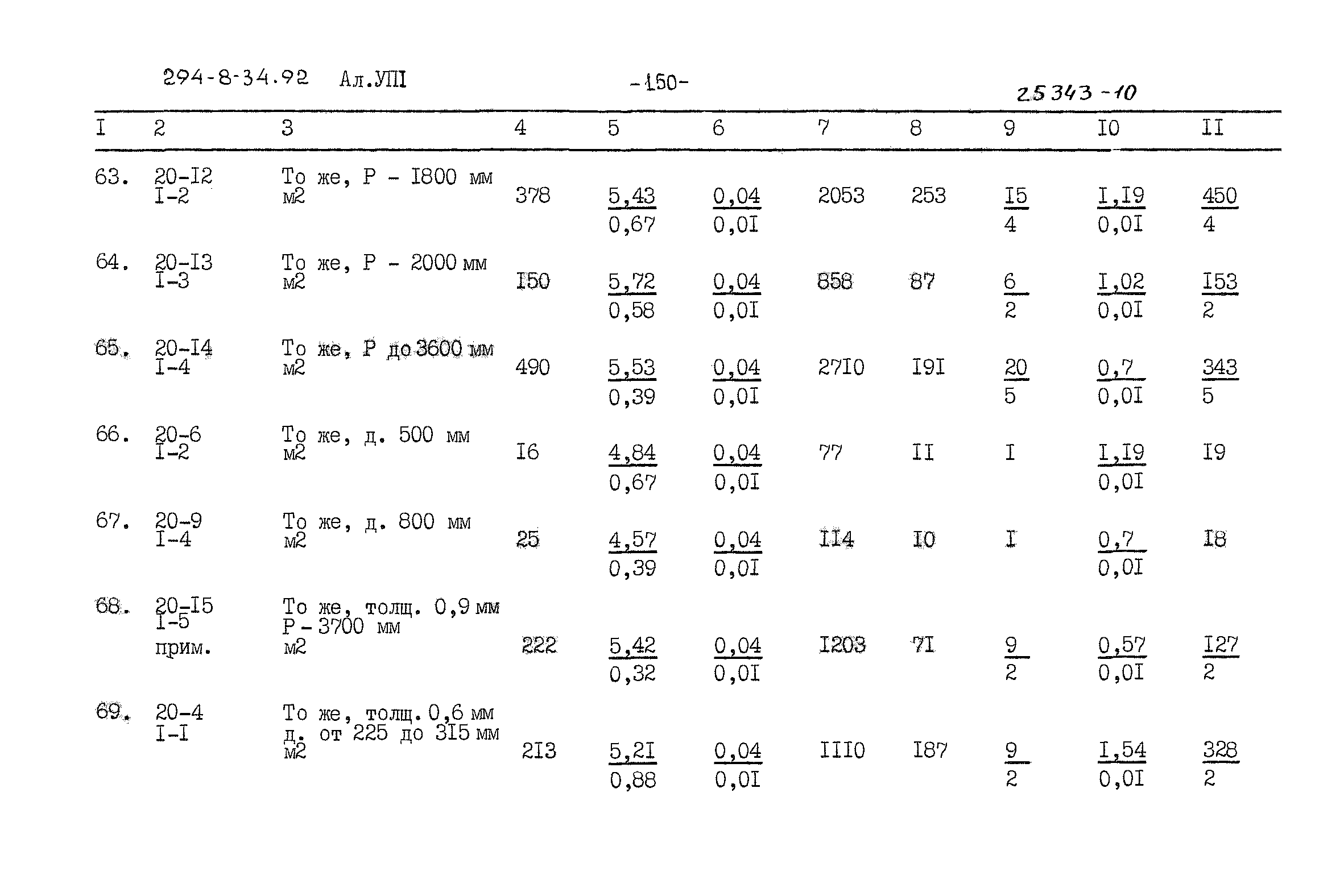 Типовой проект 294-8-34.92