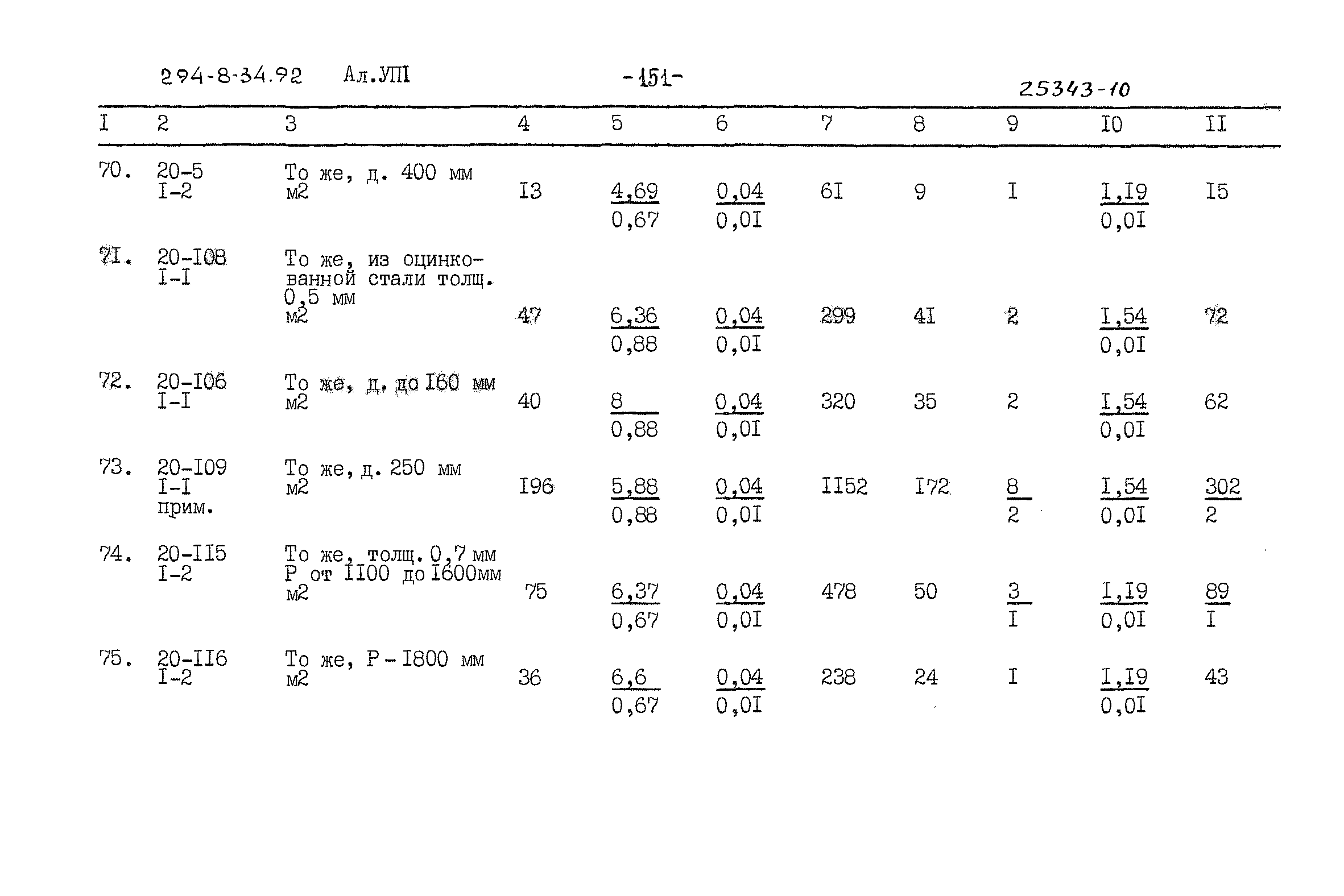 Типовой проект 294-8-34.92