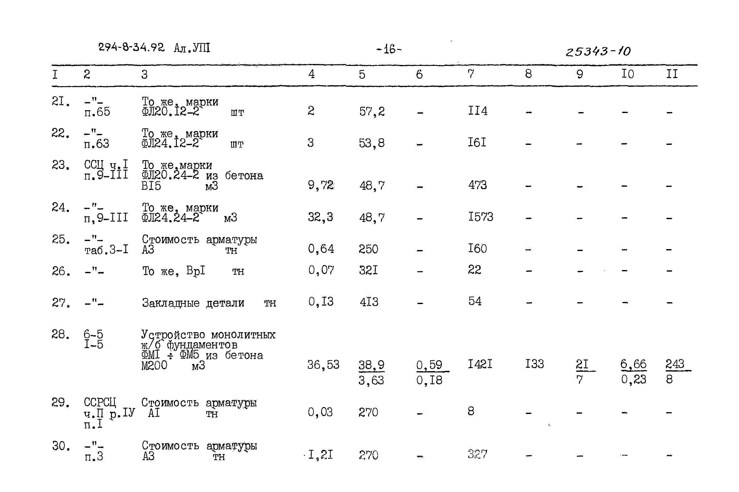 Типовой проект 294-8-34.92