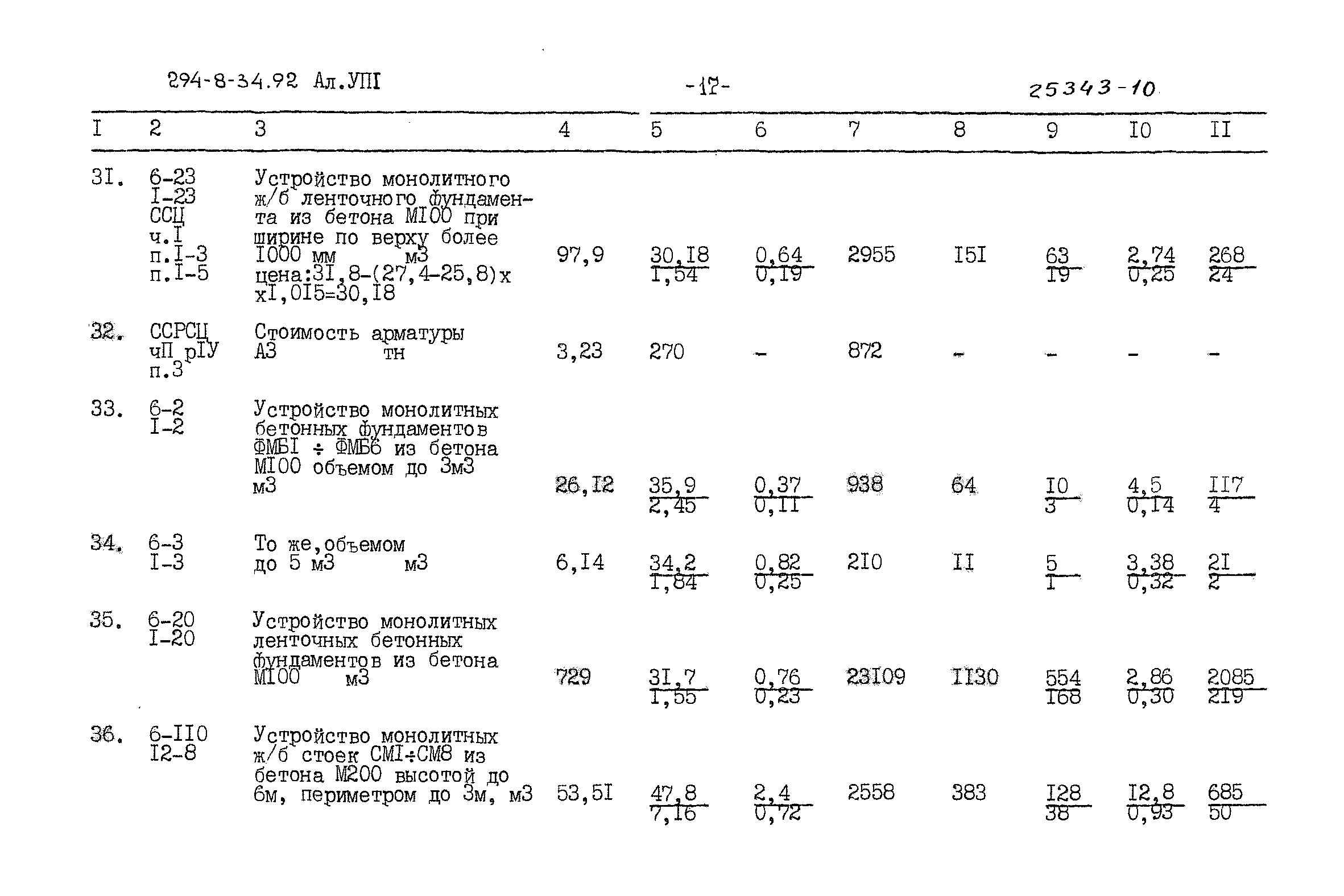 Типовой проект 294-8-34.92