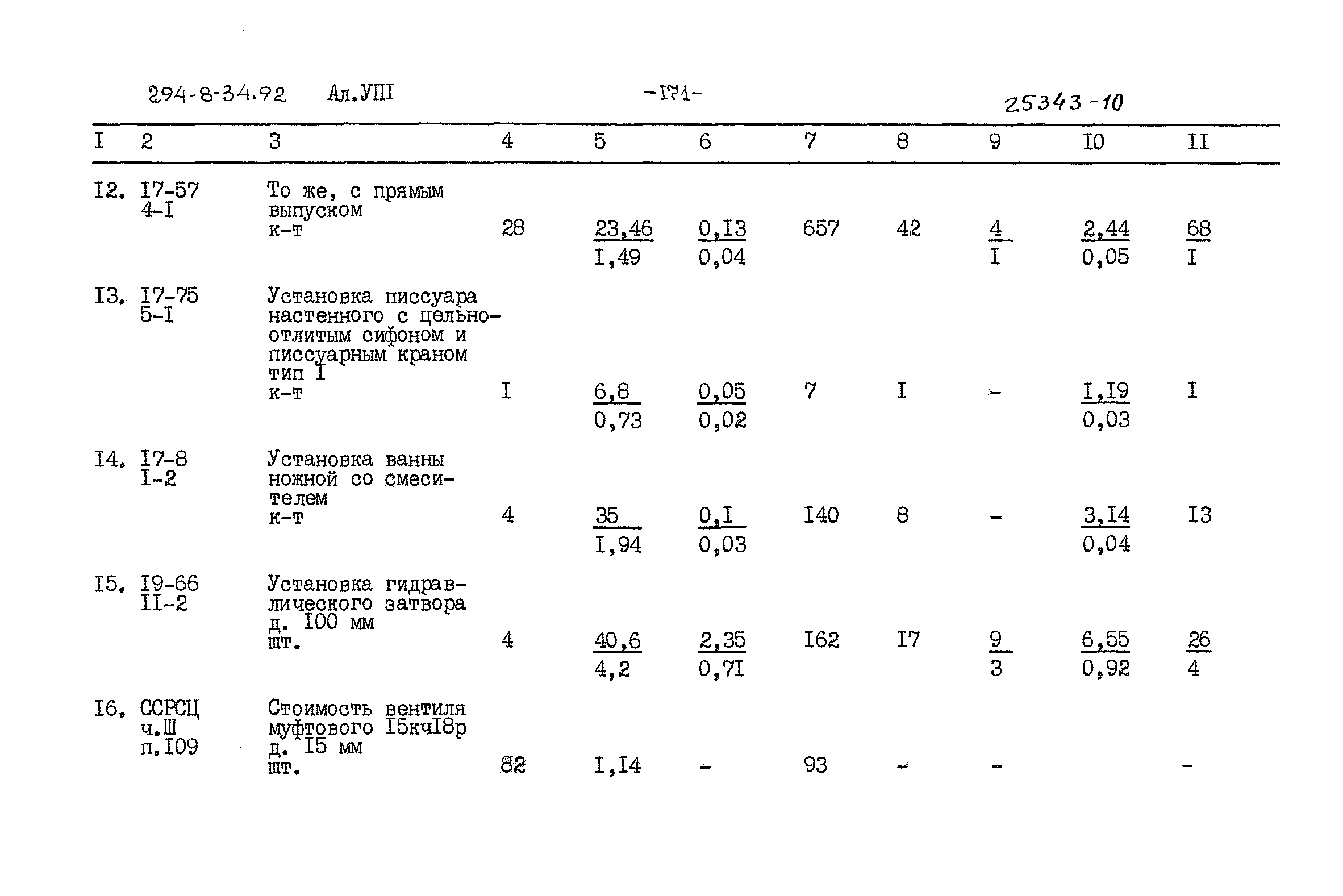 Типовой проект 294-8-34.92