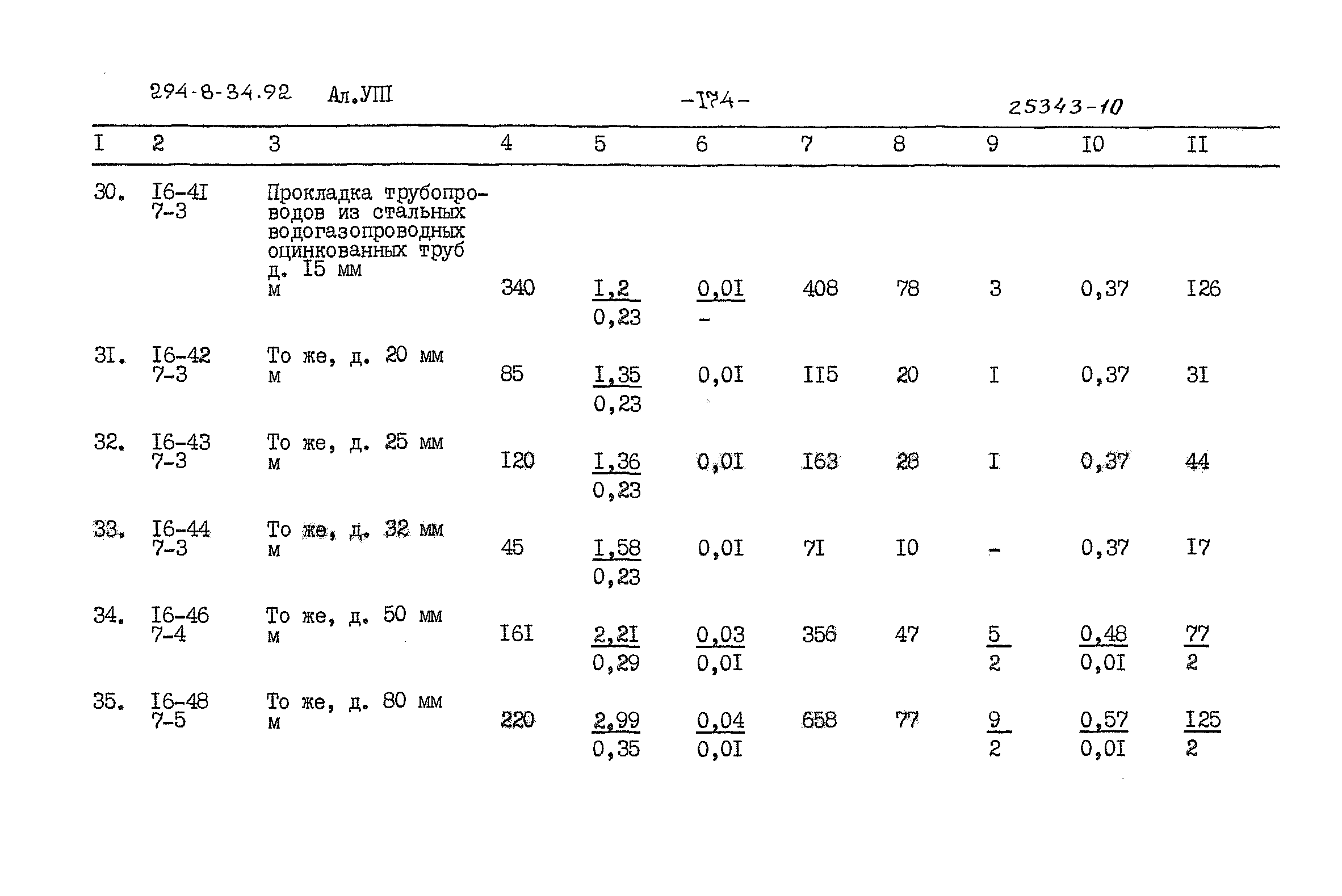 Типовой проект 294-8-34.92