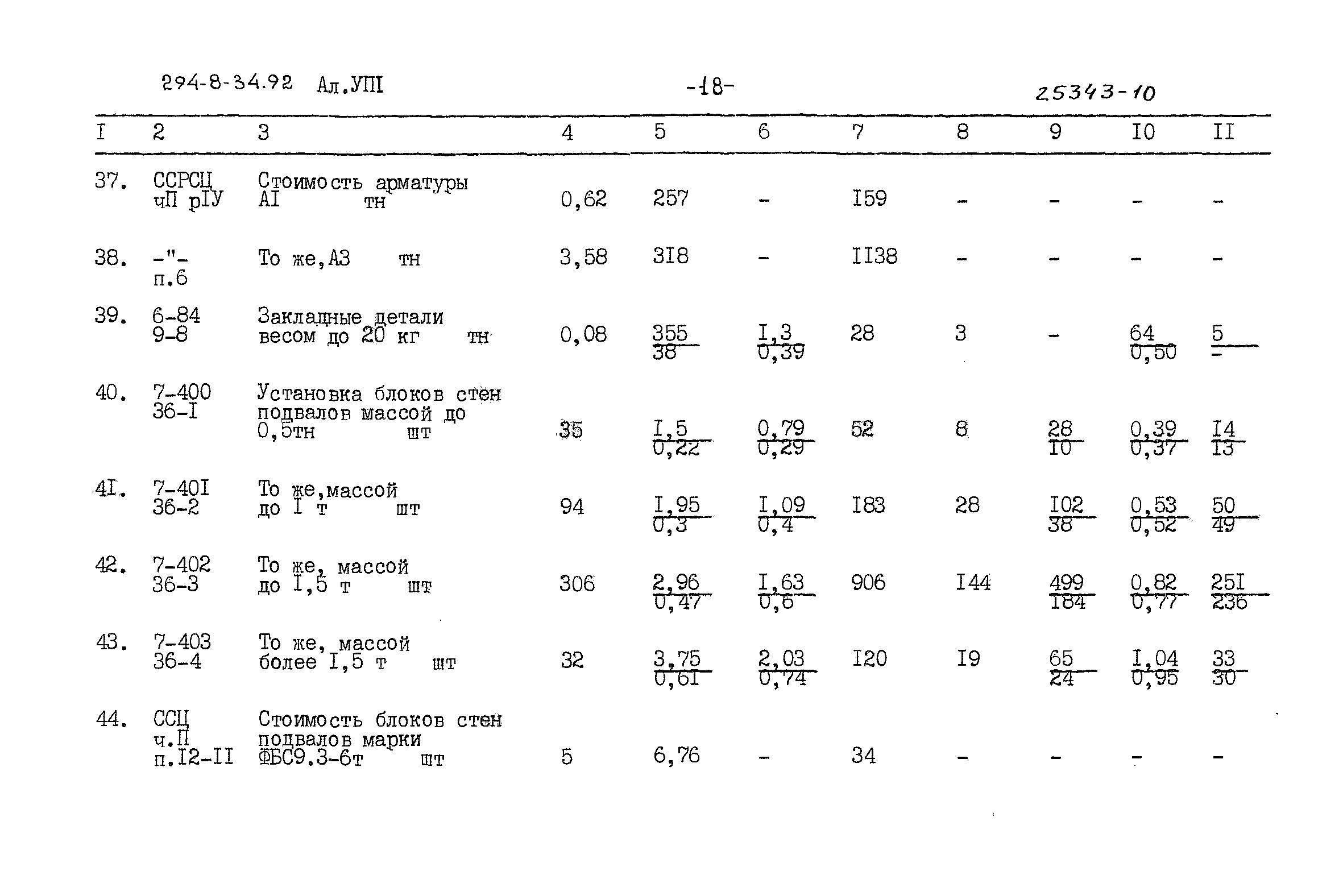 Типовой проект 294-8-34.92