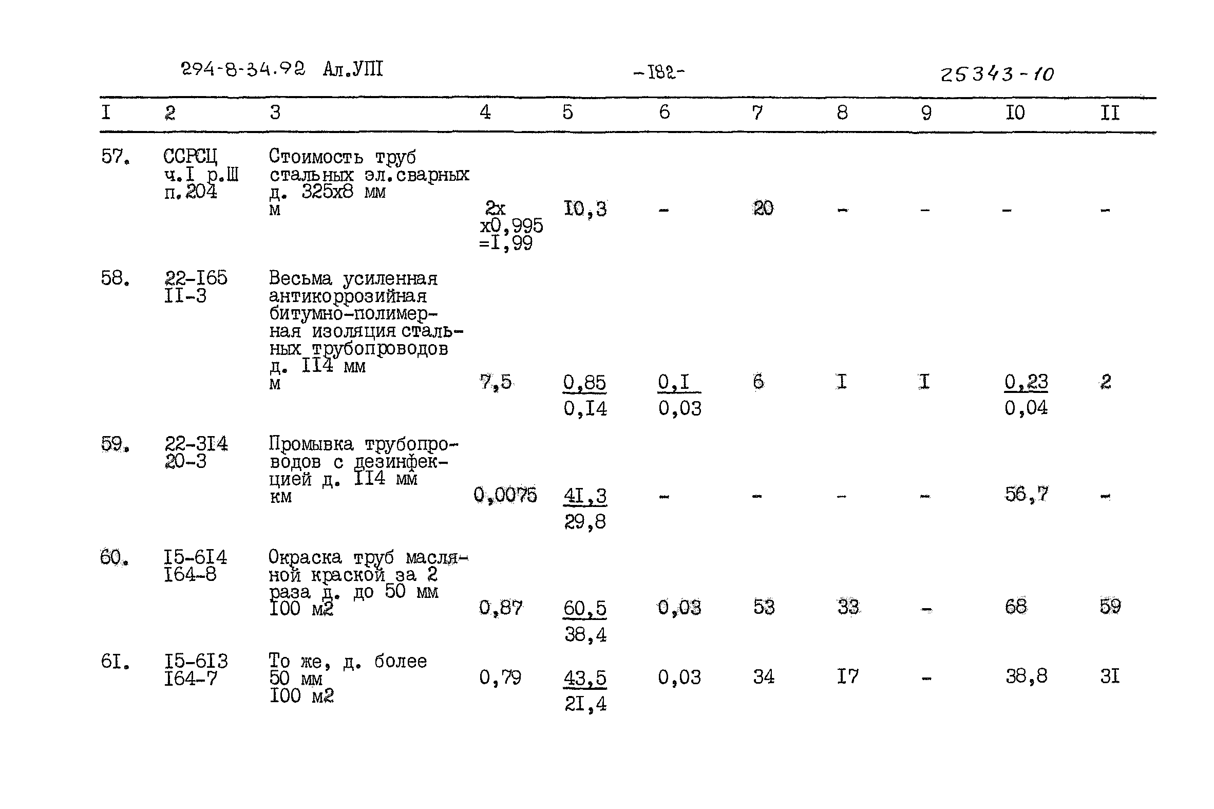 Типовой проект 294-8-34.92