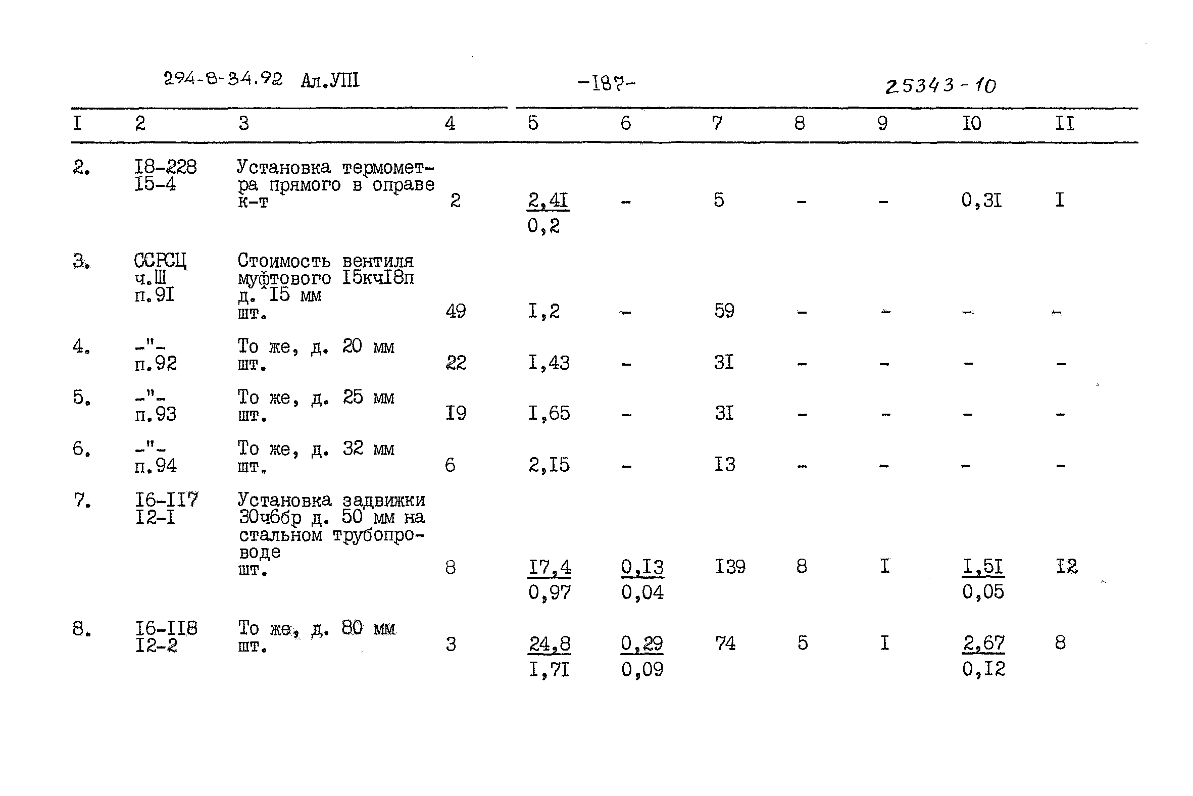 Типовой проект 294-8-34.92