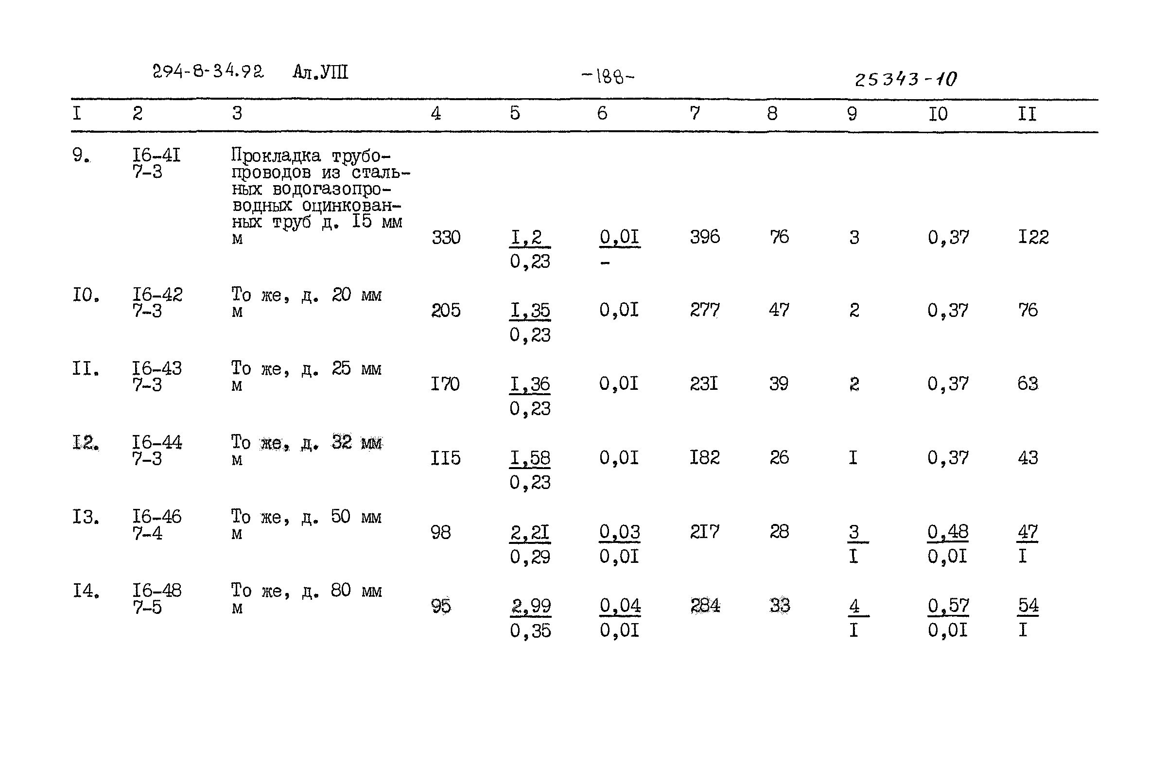 Типовой проект 294-8-34.92