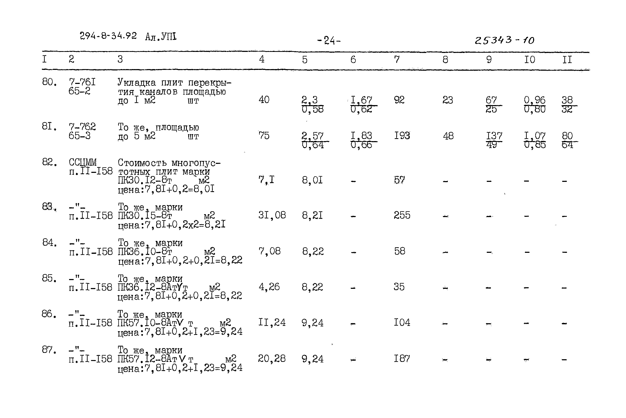 Типовой проект 294-8-34.92