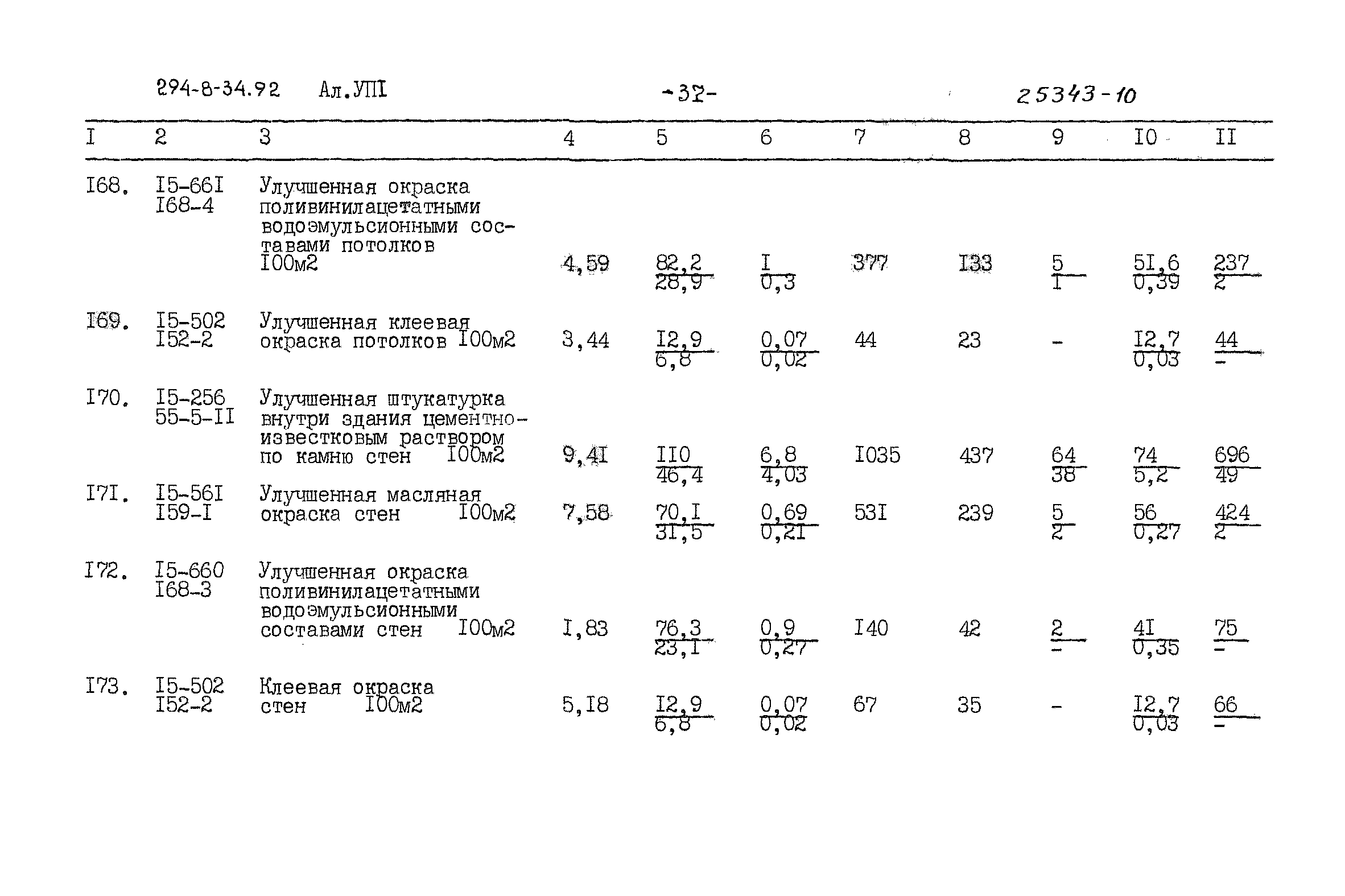 Типовой проект 294-8-34.92