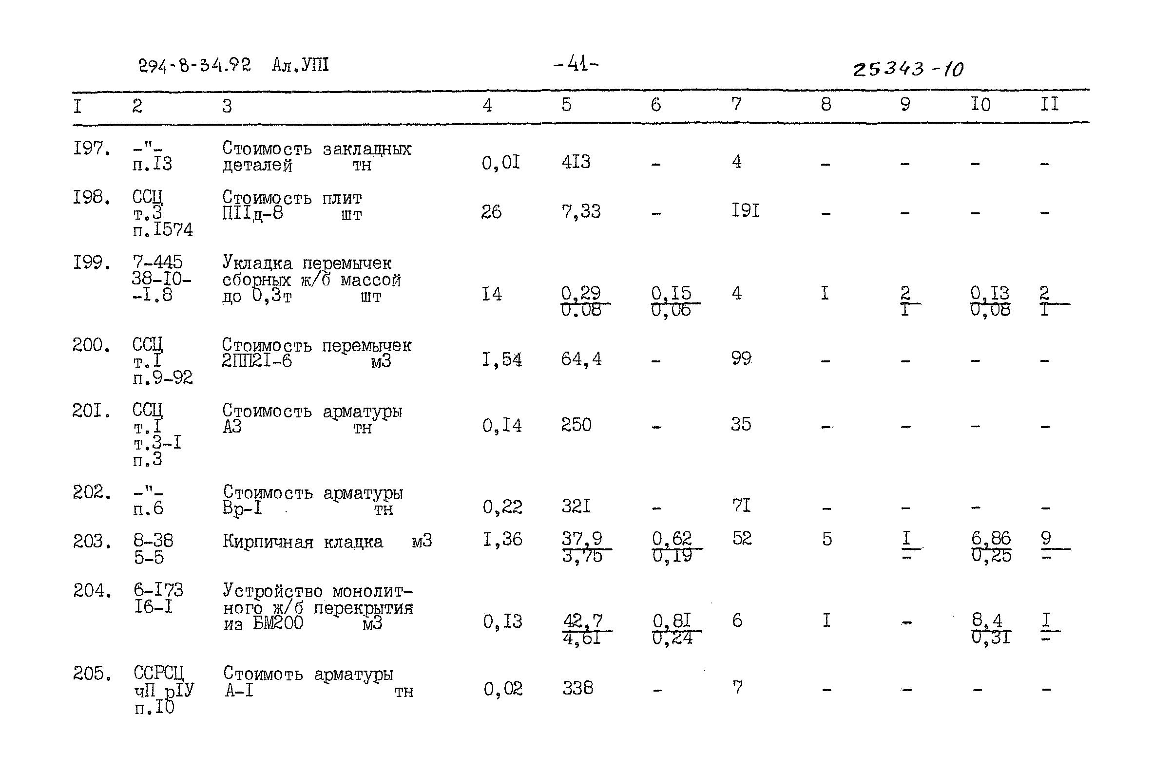 Типовой проект 294-8-34.92