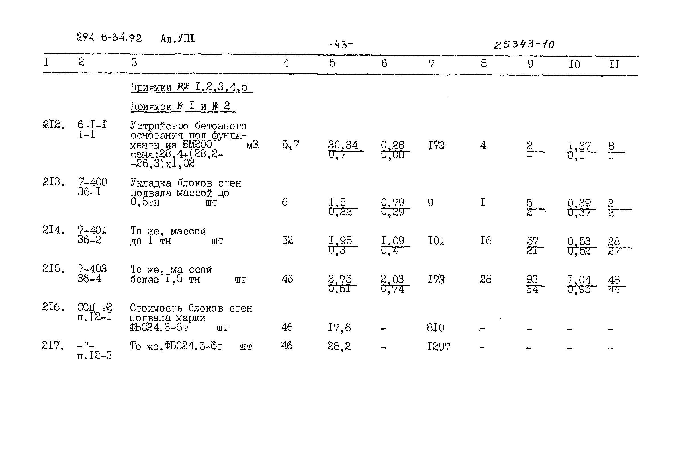 Типовой проект 294-8-34.92