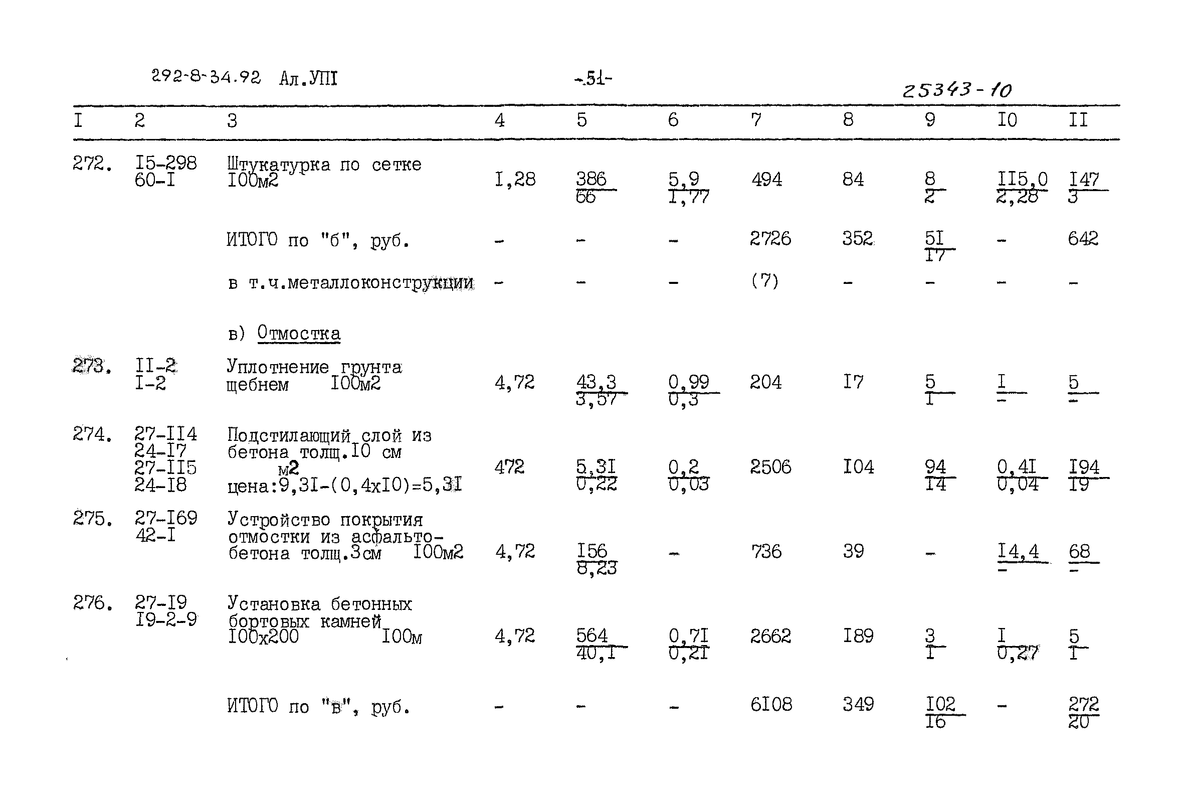 Типовой проект 294-8-34.92