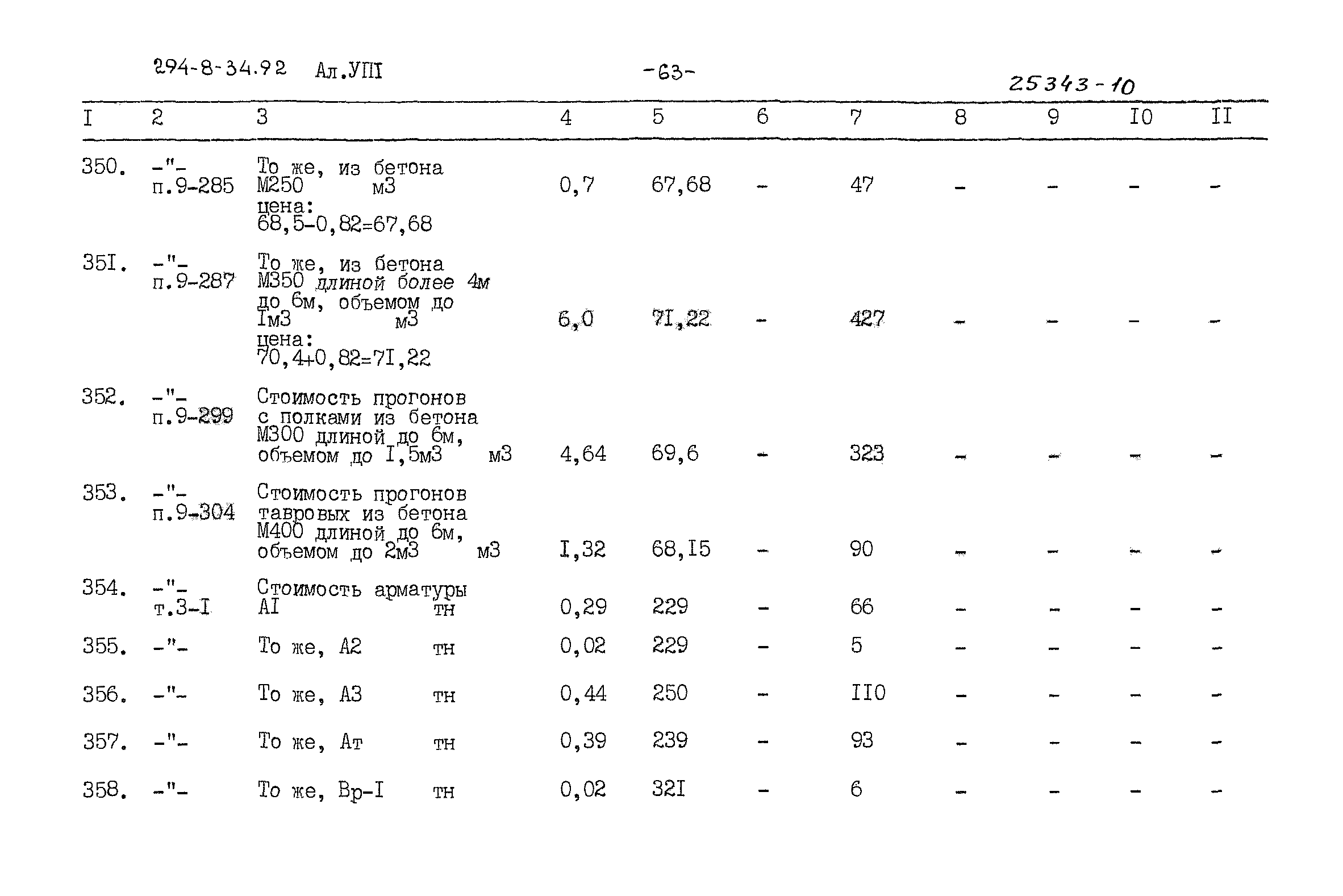 Типовой проект 294-8-34.92