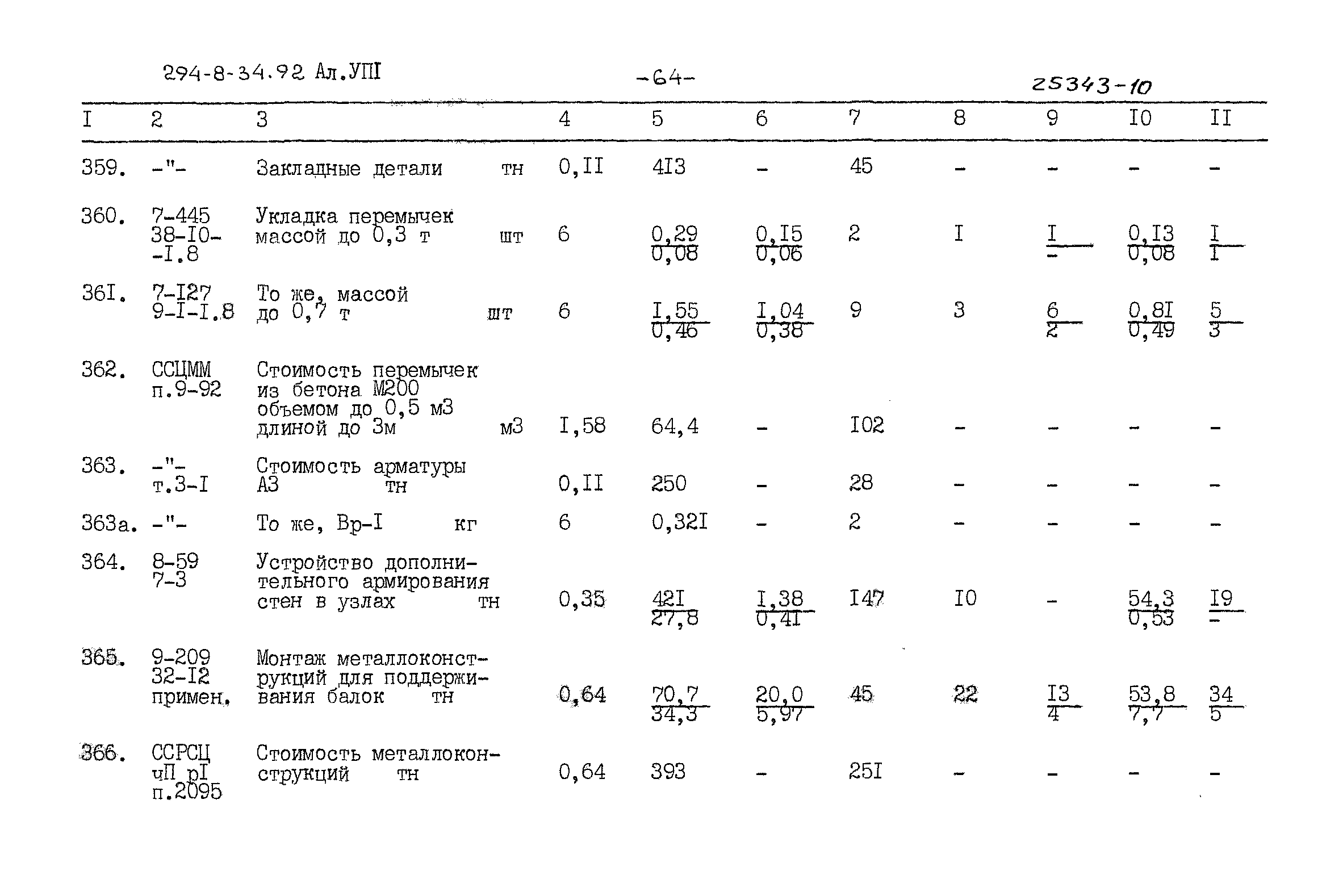 Типовой проект 294-8-34.92