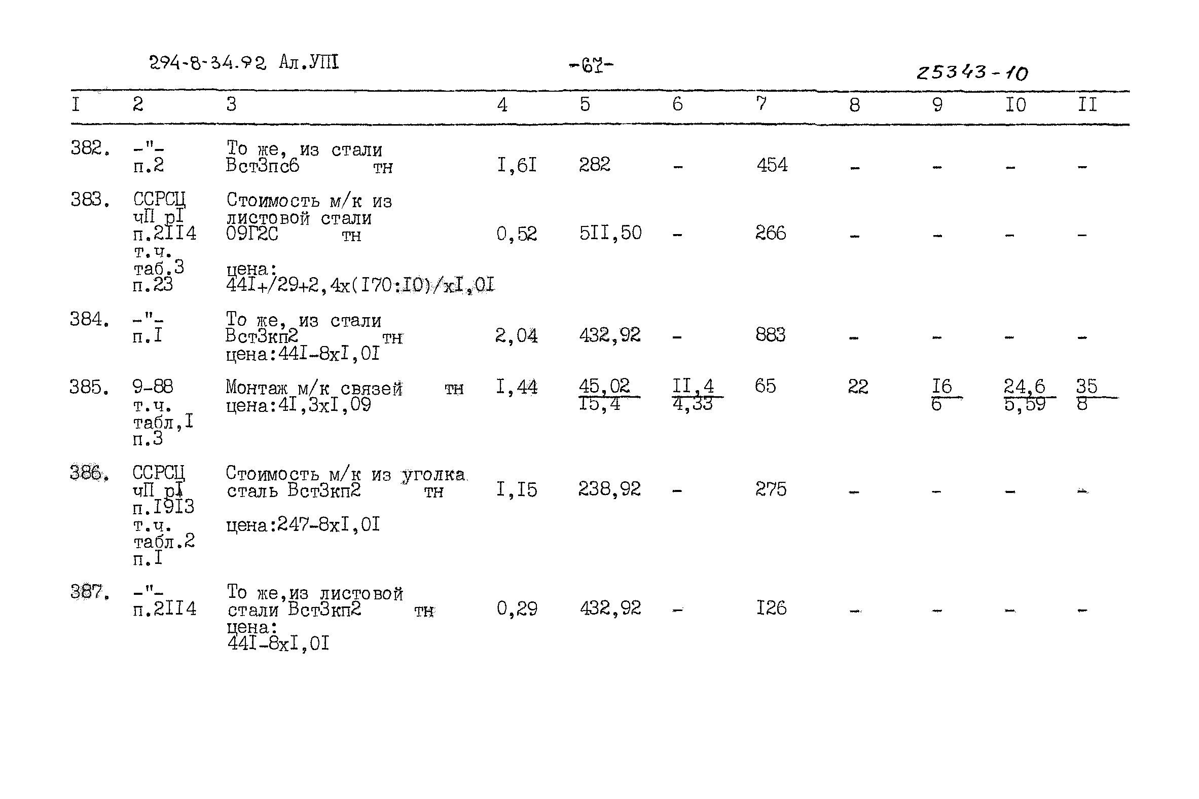 Типовой проект 294-8-34.92