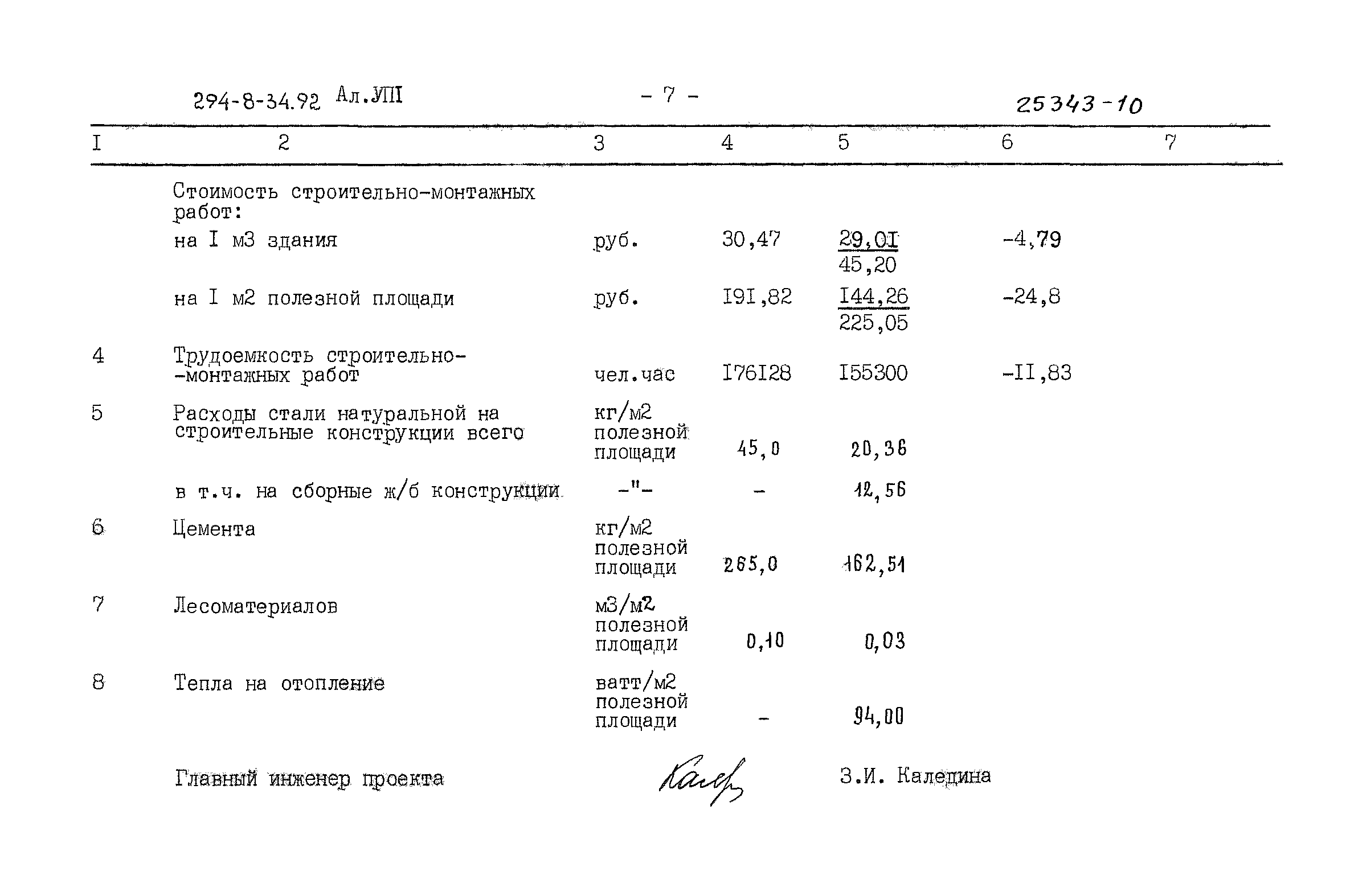 Типовой проект 294-8-34.92