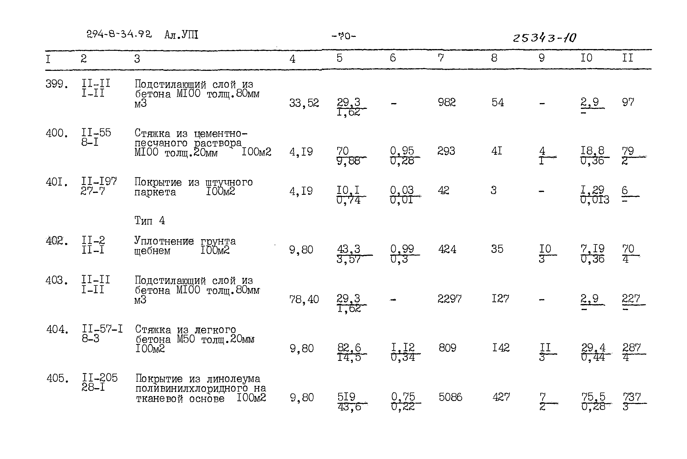 Типовой проект 294-8-34.92