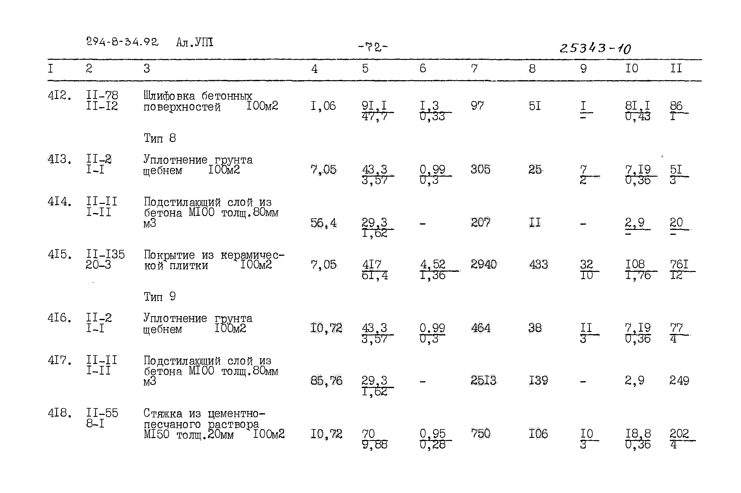 Типовой проект 294-8-34.92