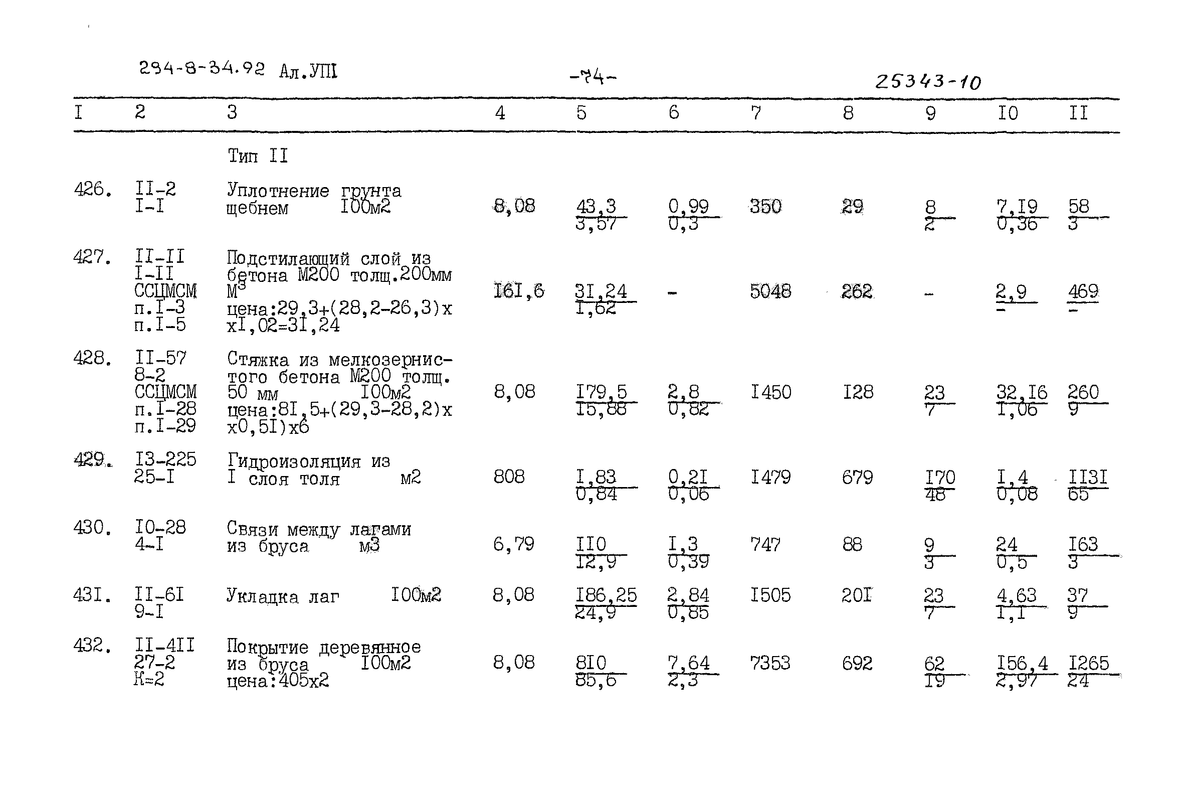 Типовой проект 294-8-34.92