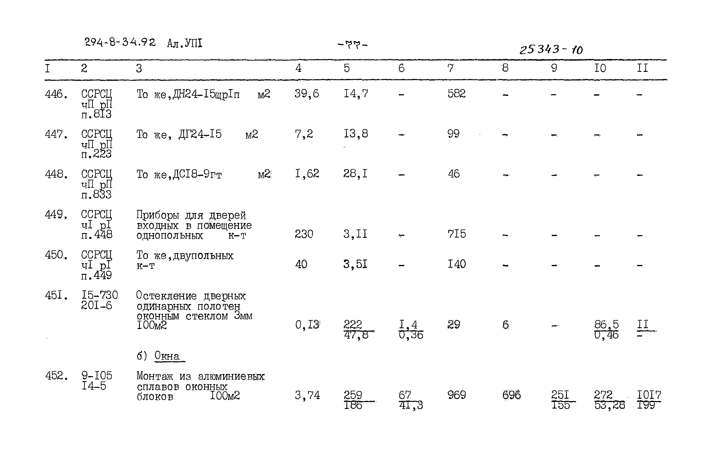 Типовой проект 294-8-34.92