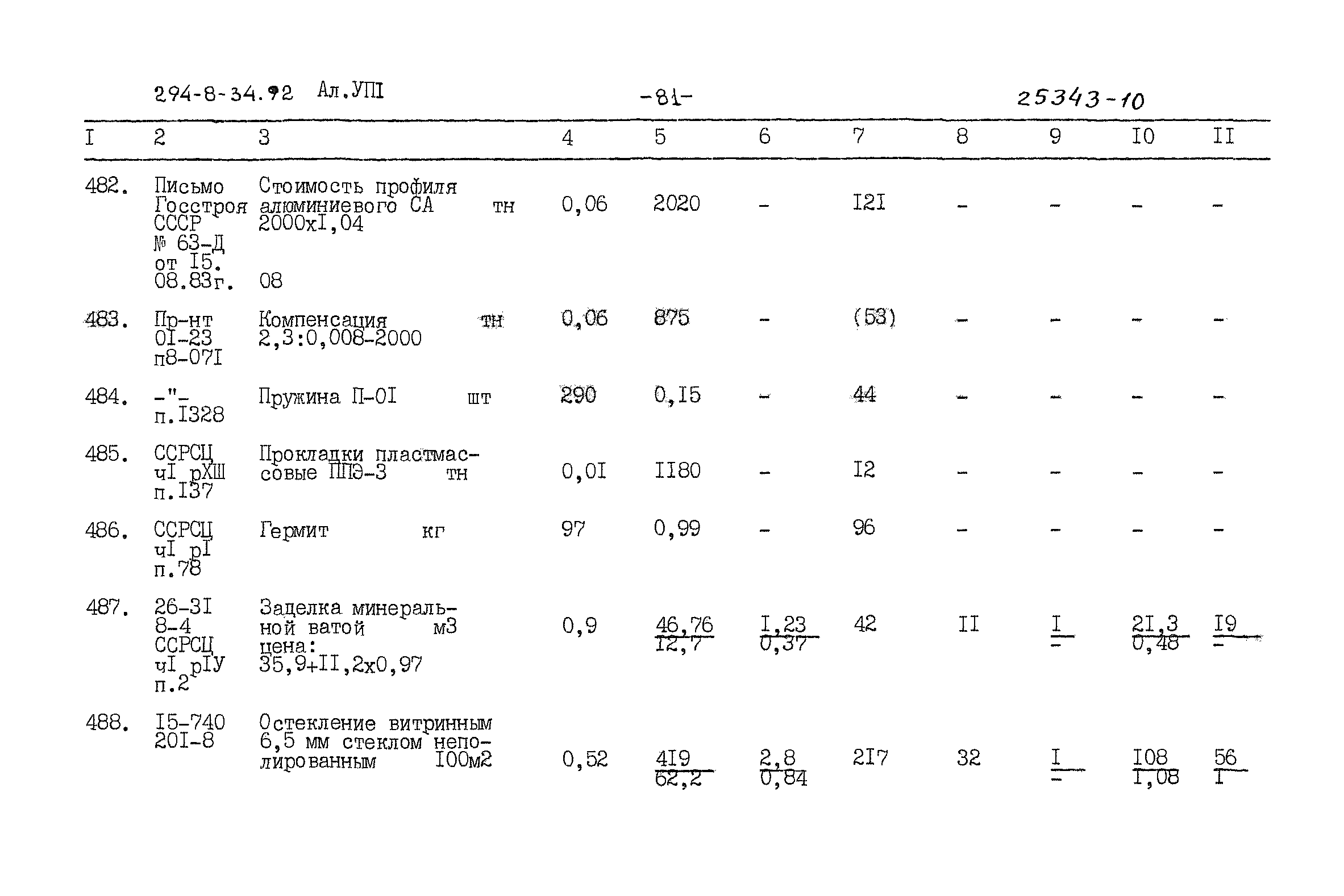 Типовой проект 294-8-34.92