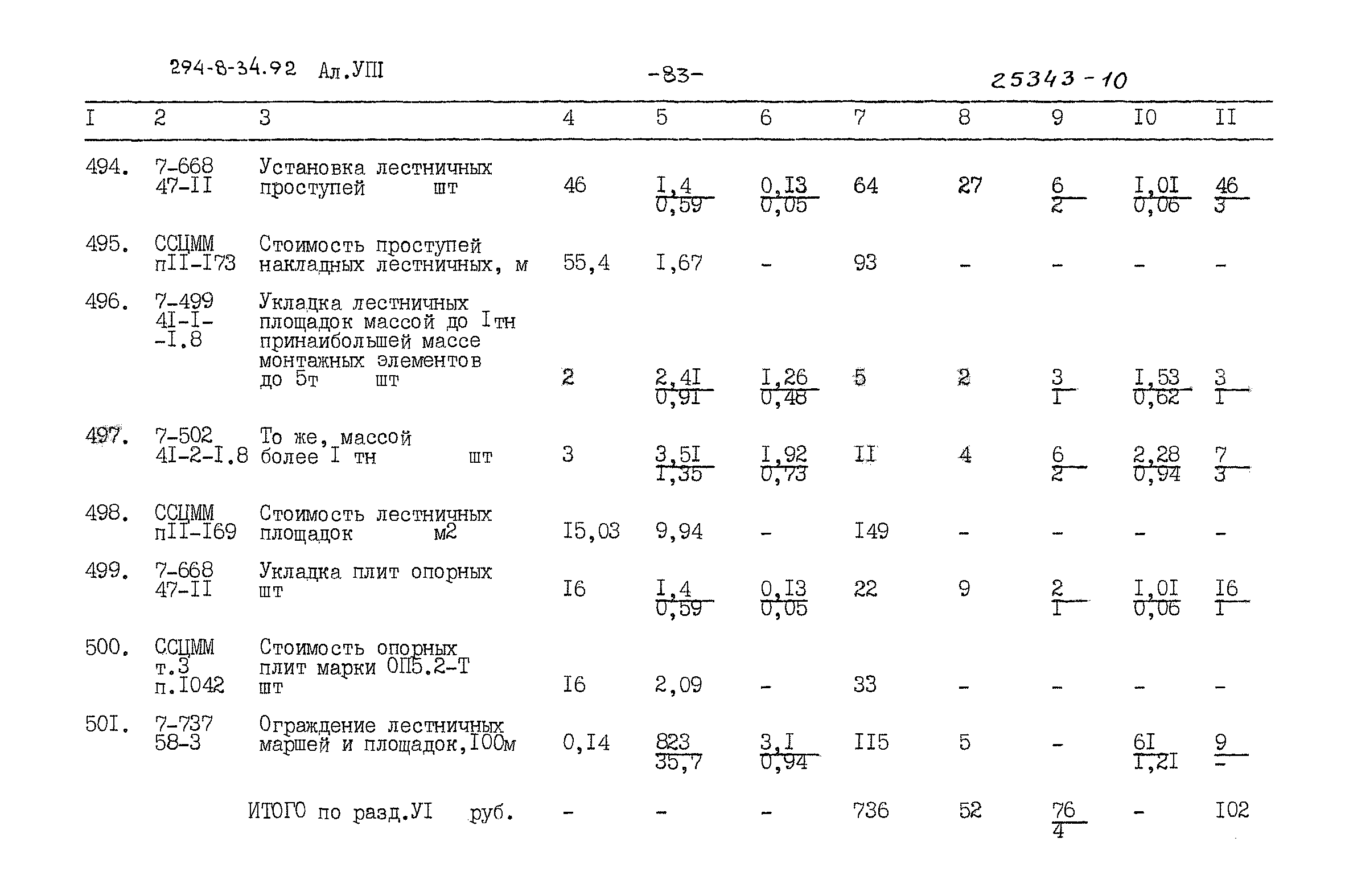 Типовой проект 294-8-34.92