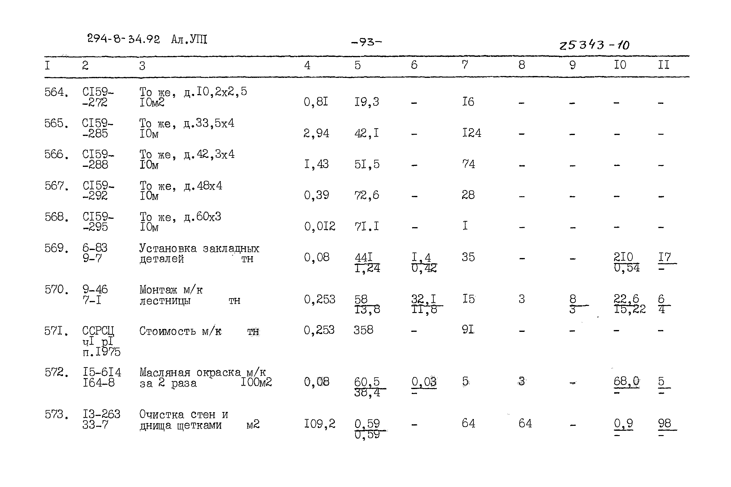 Типовой проект 294-8-34.92