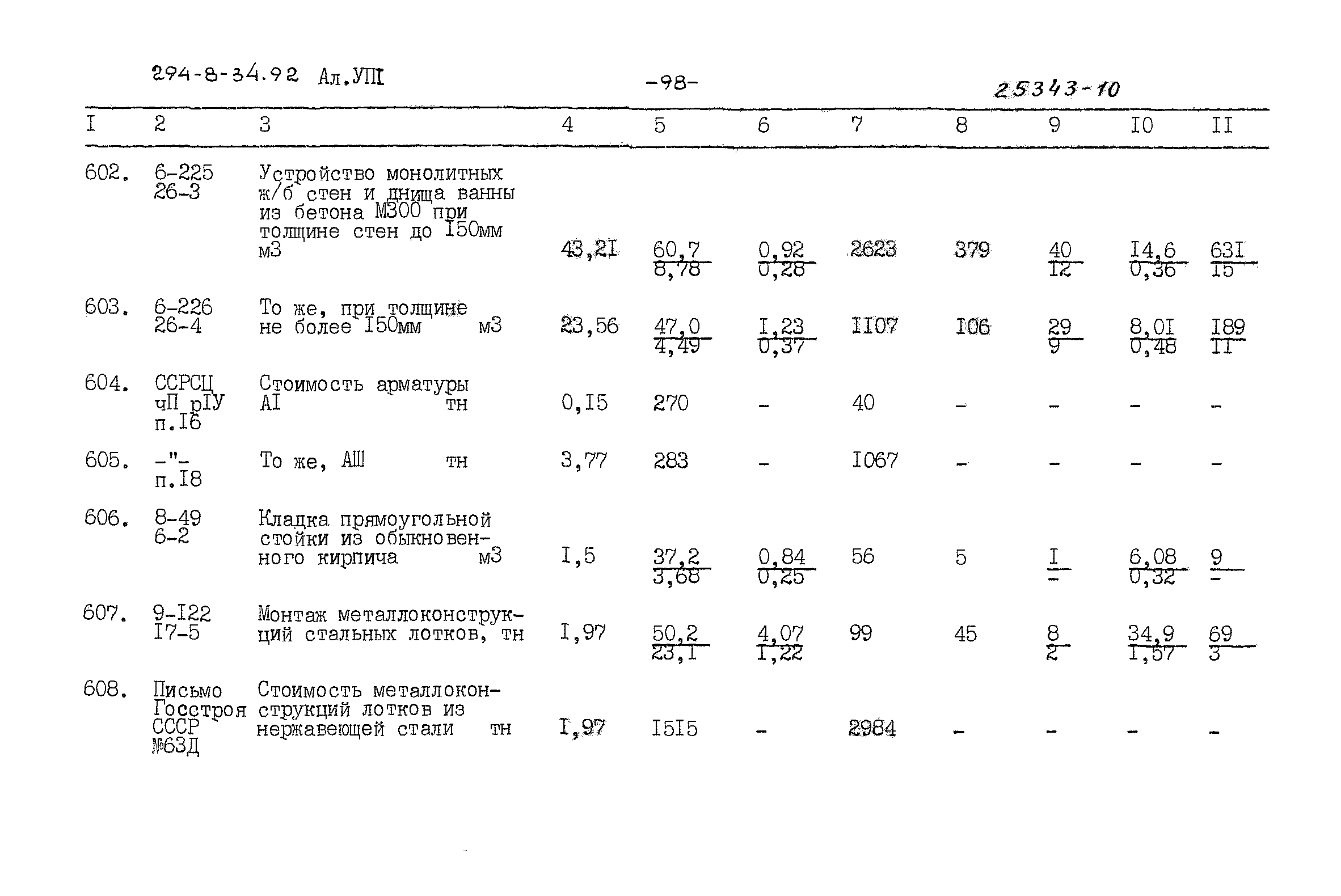 Типовой проект 294-8-34.92