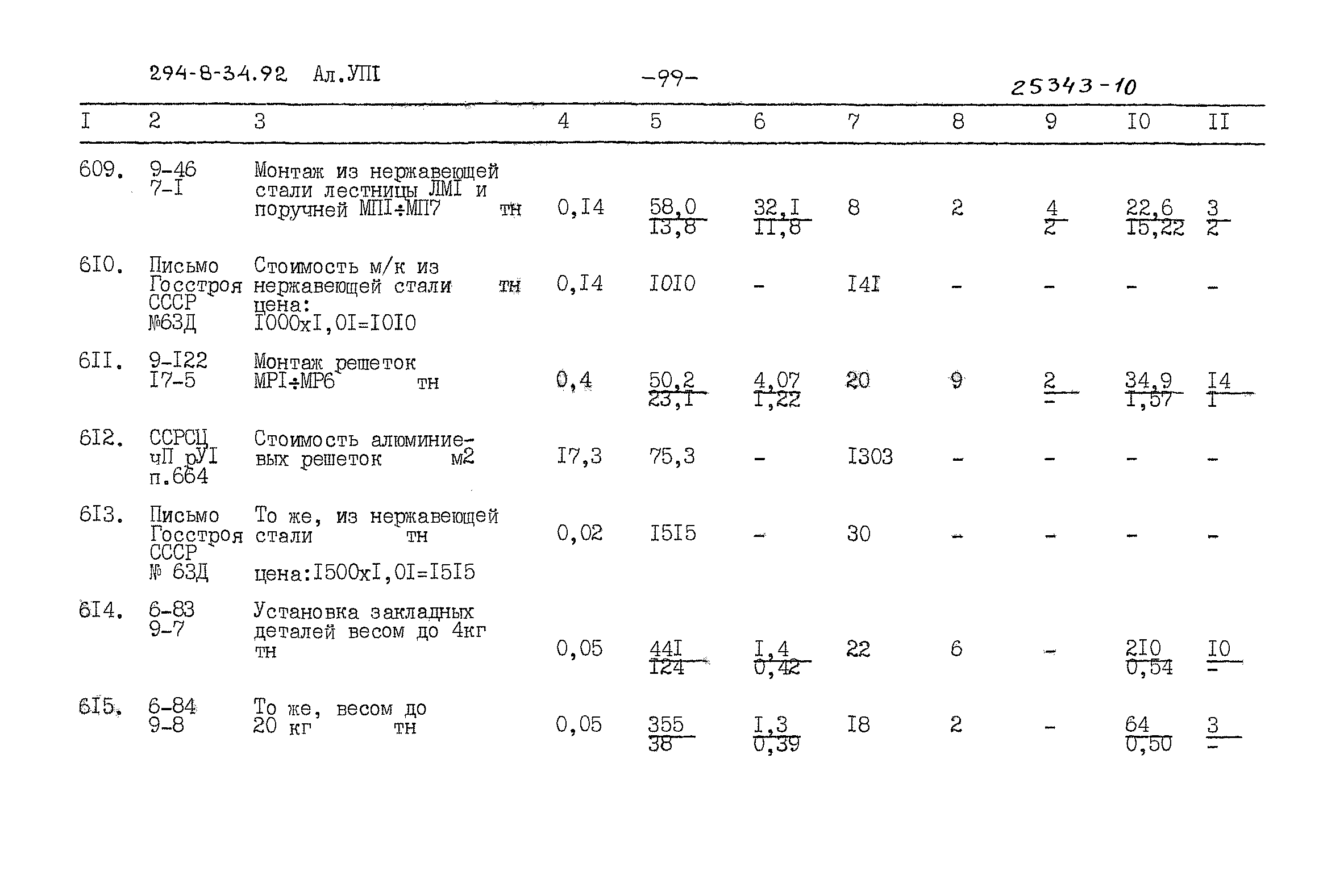 Типовой проект 294-8-34.92