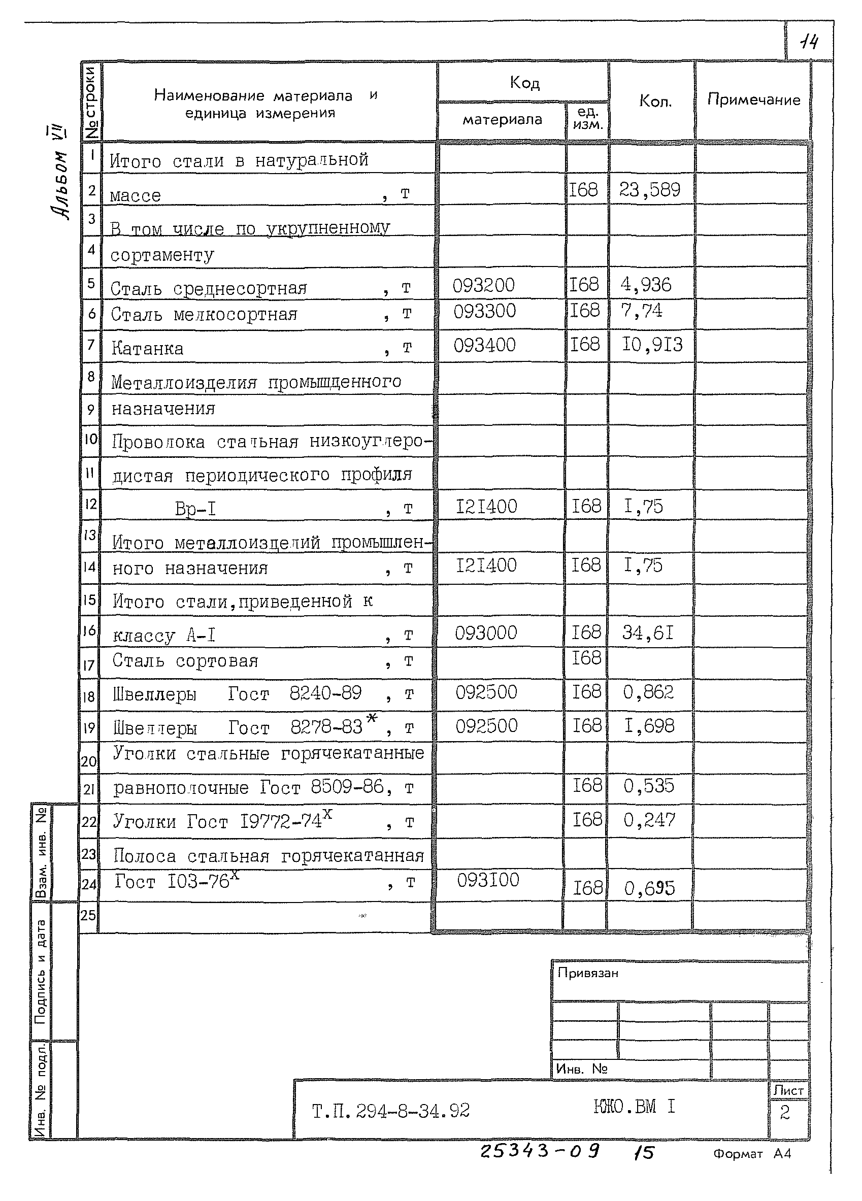 Типовой проект 294-8-34.92