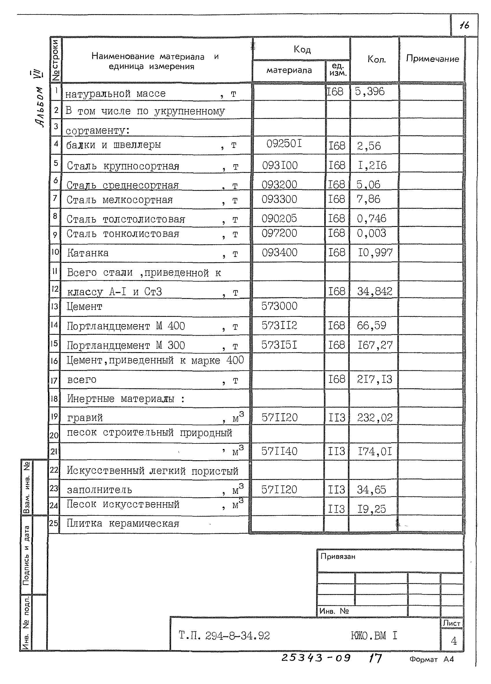 Типовой проект 294-8-34.92