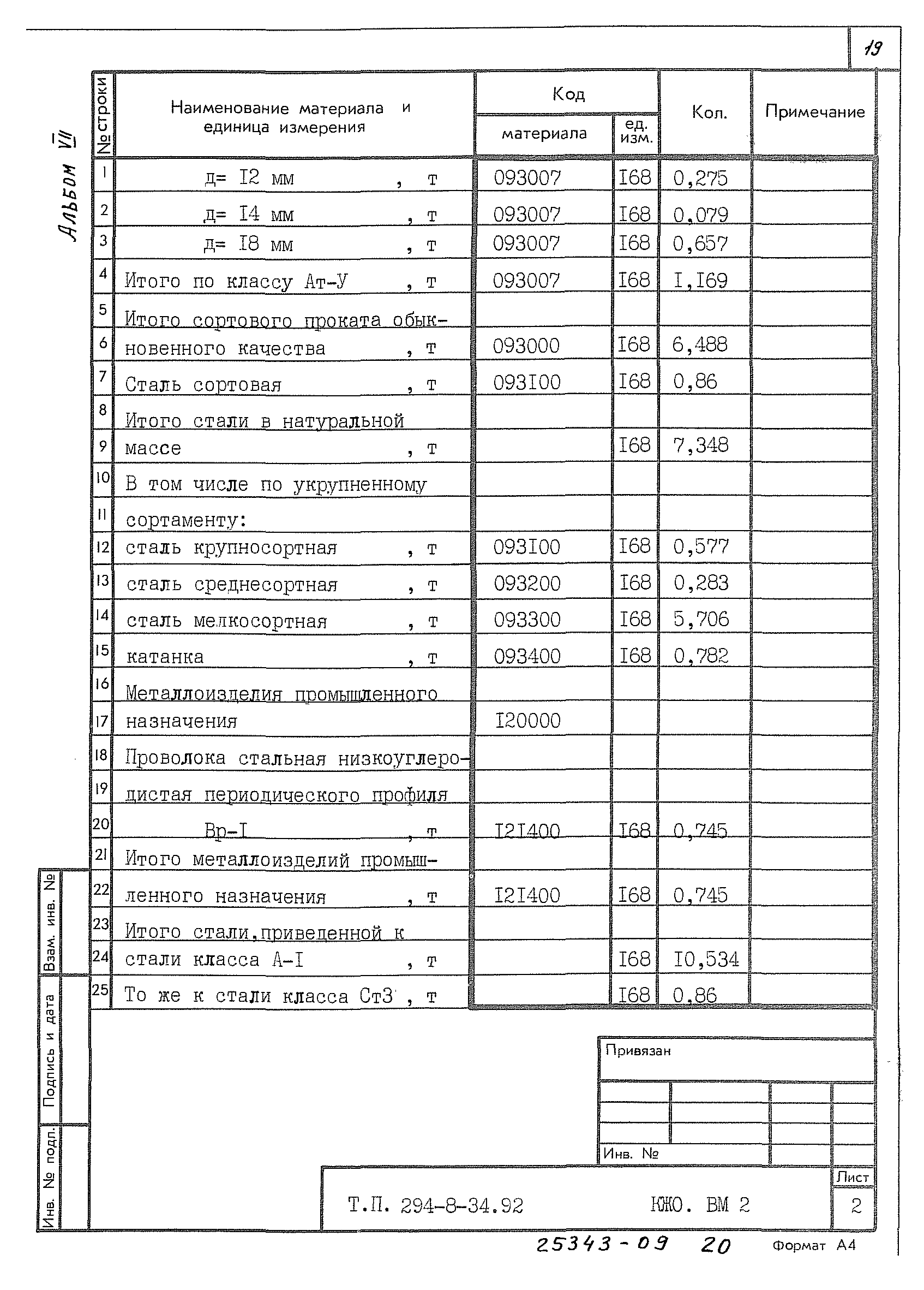 Типовой проект 294-8-34.92