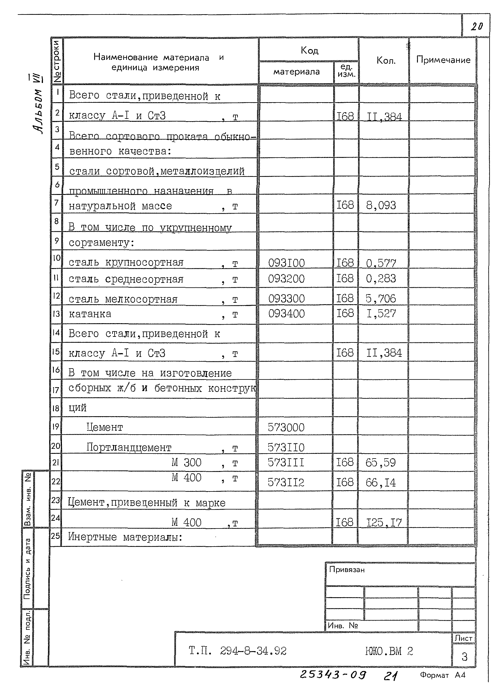 Типовой проект 294-8-34.92