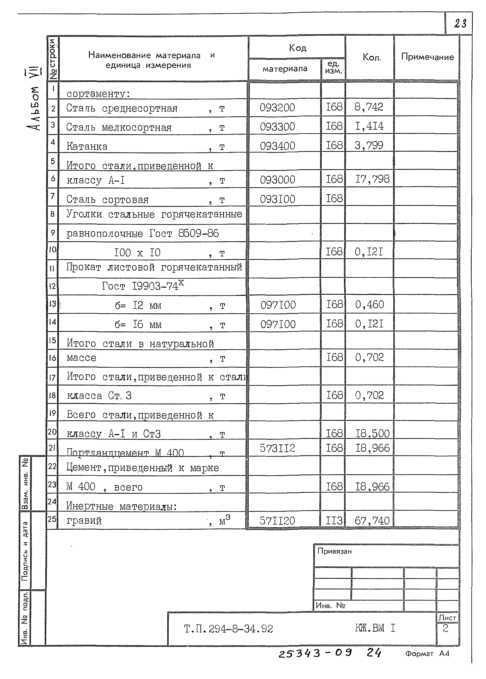 Типовой проект 294-8-34.92