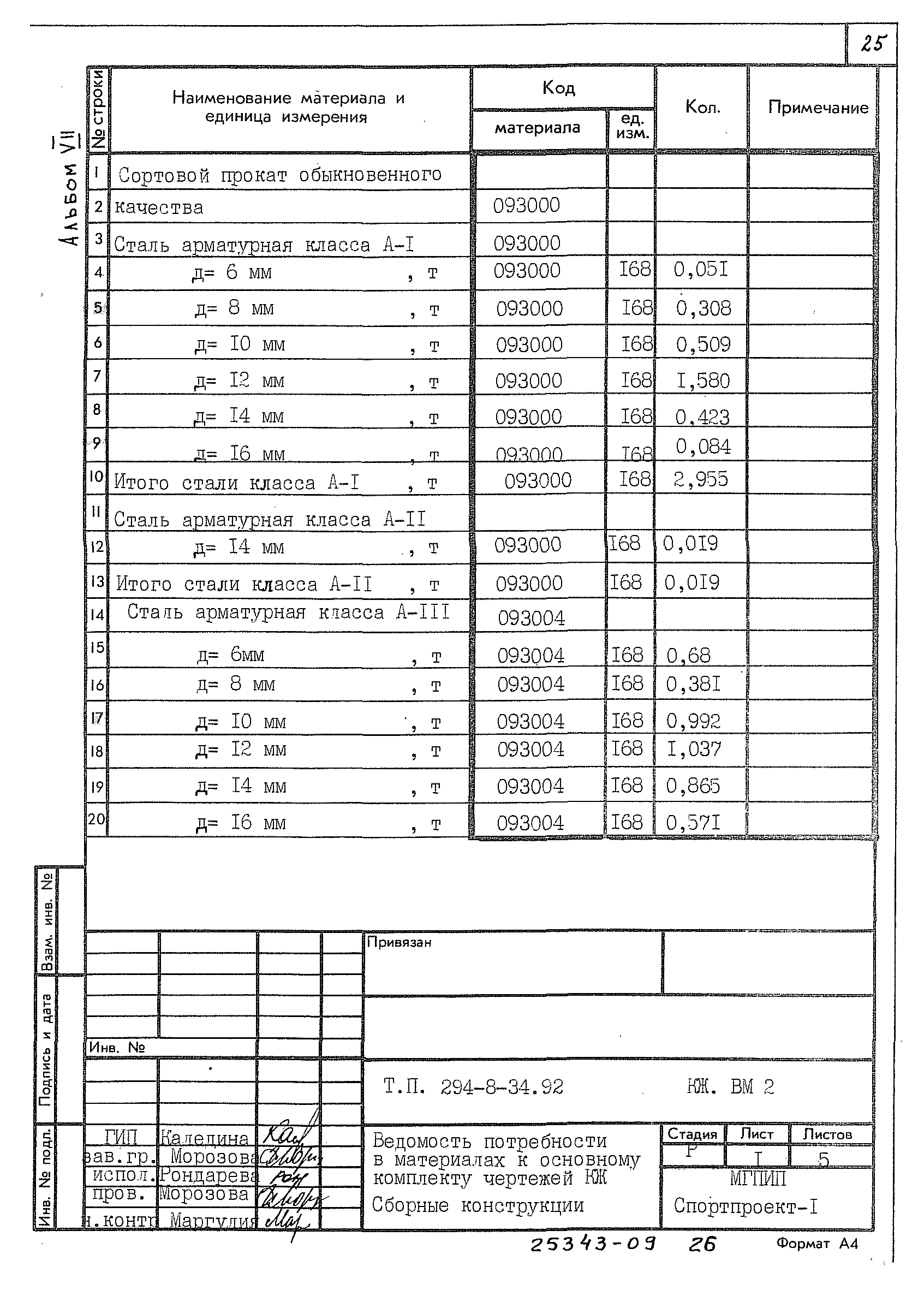 Типовой проект 294-8-34.92