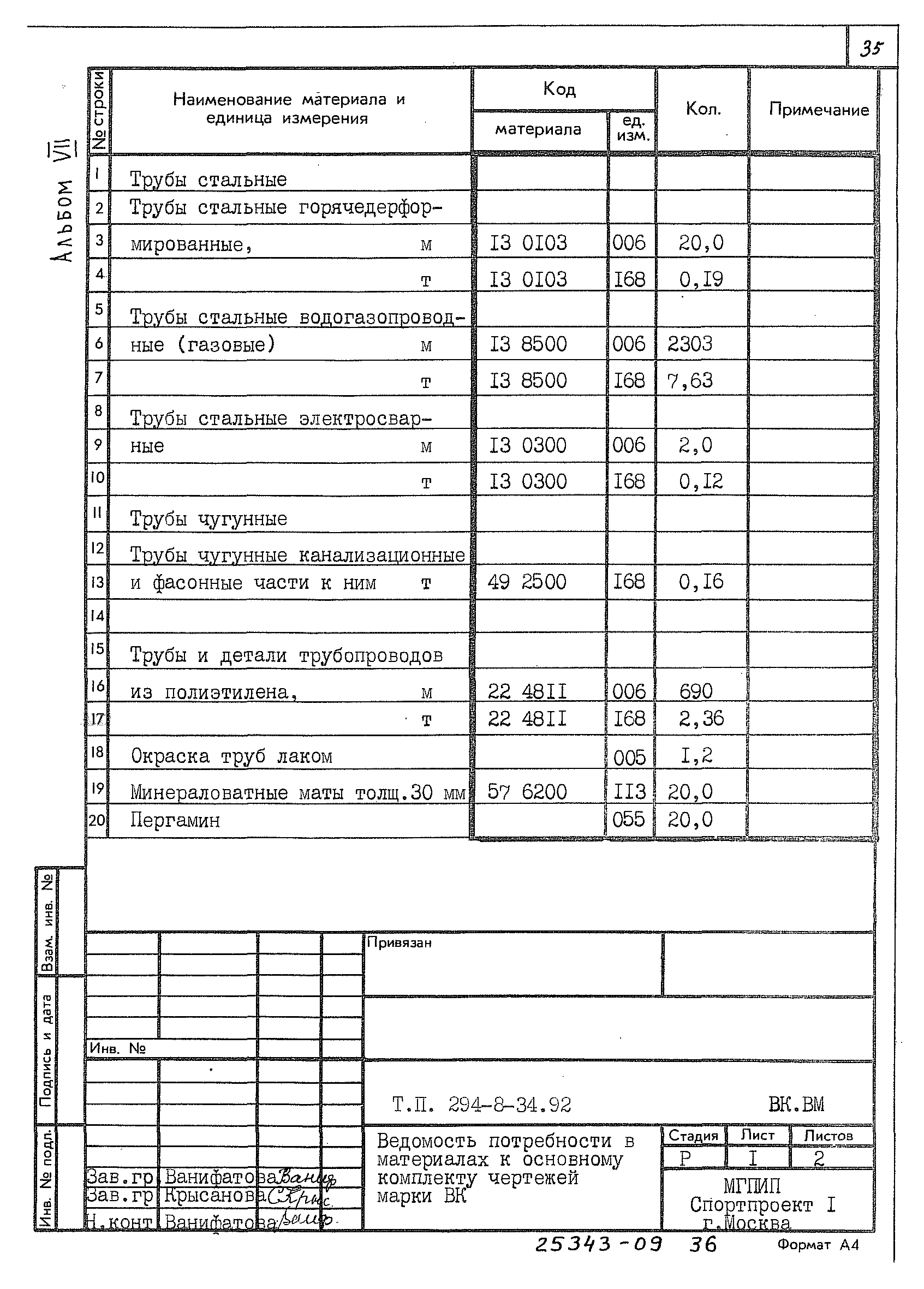 Типовой проект 294-8-34.92