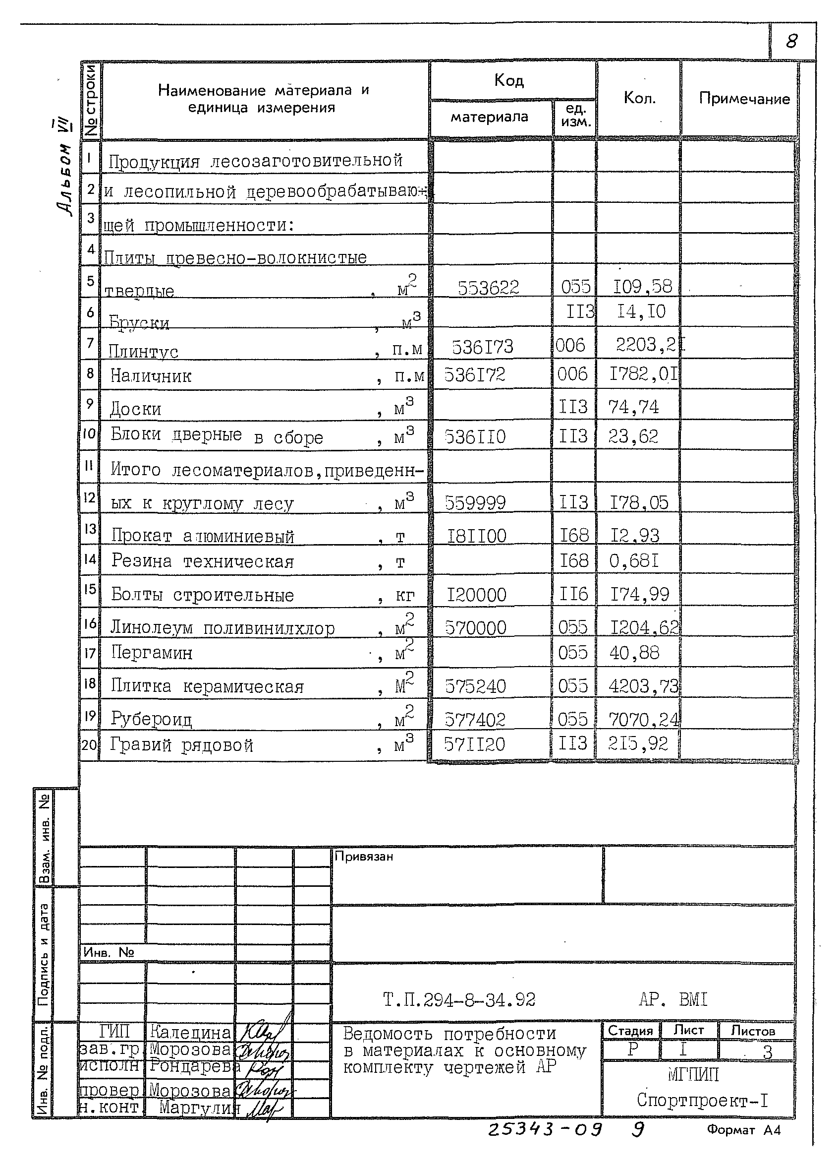 Типовой проект 294-8-34.92