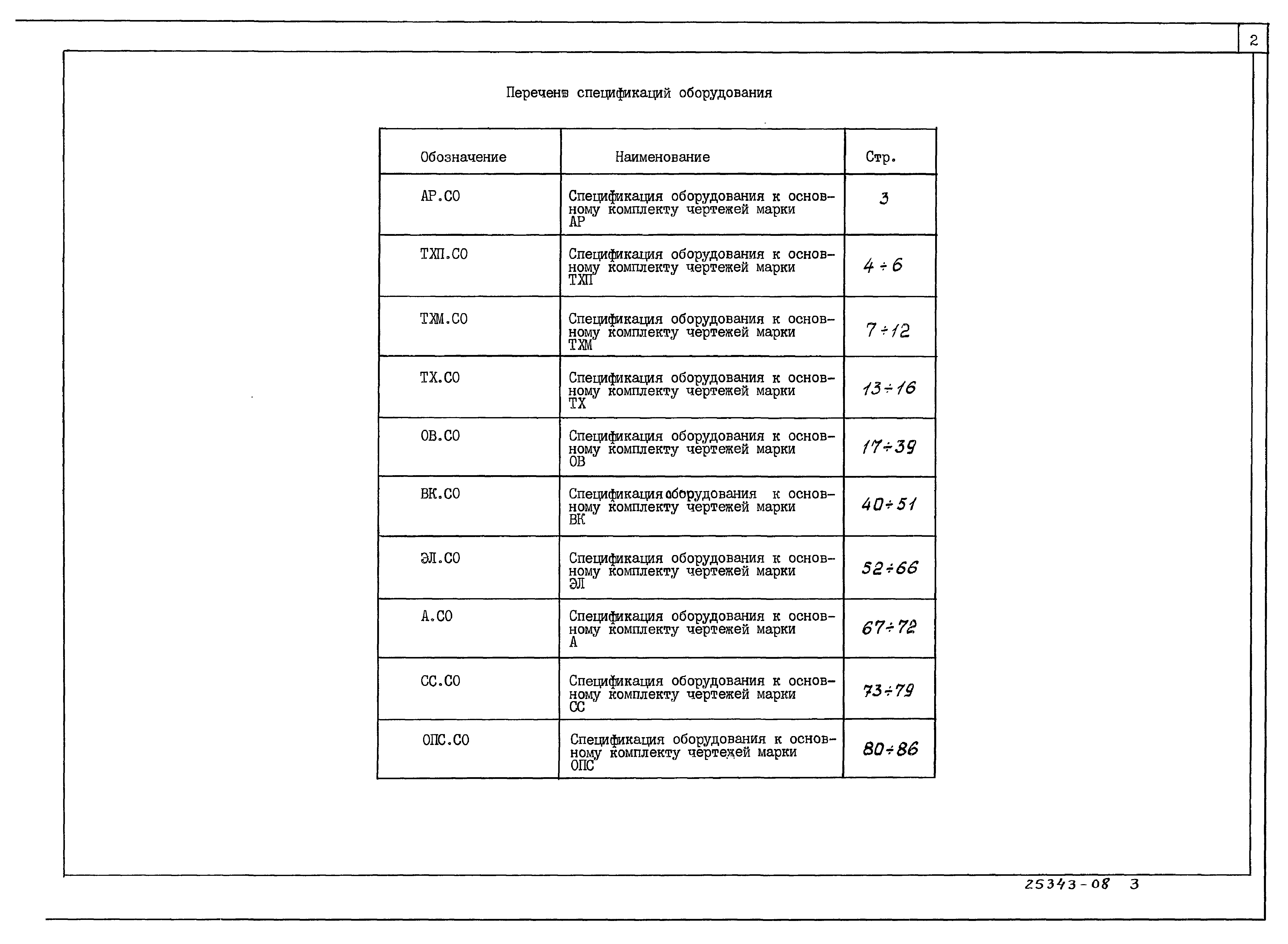 Типовой проект 294-8-34.92