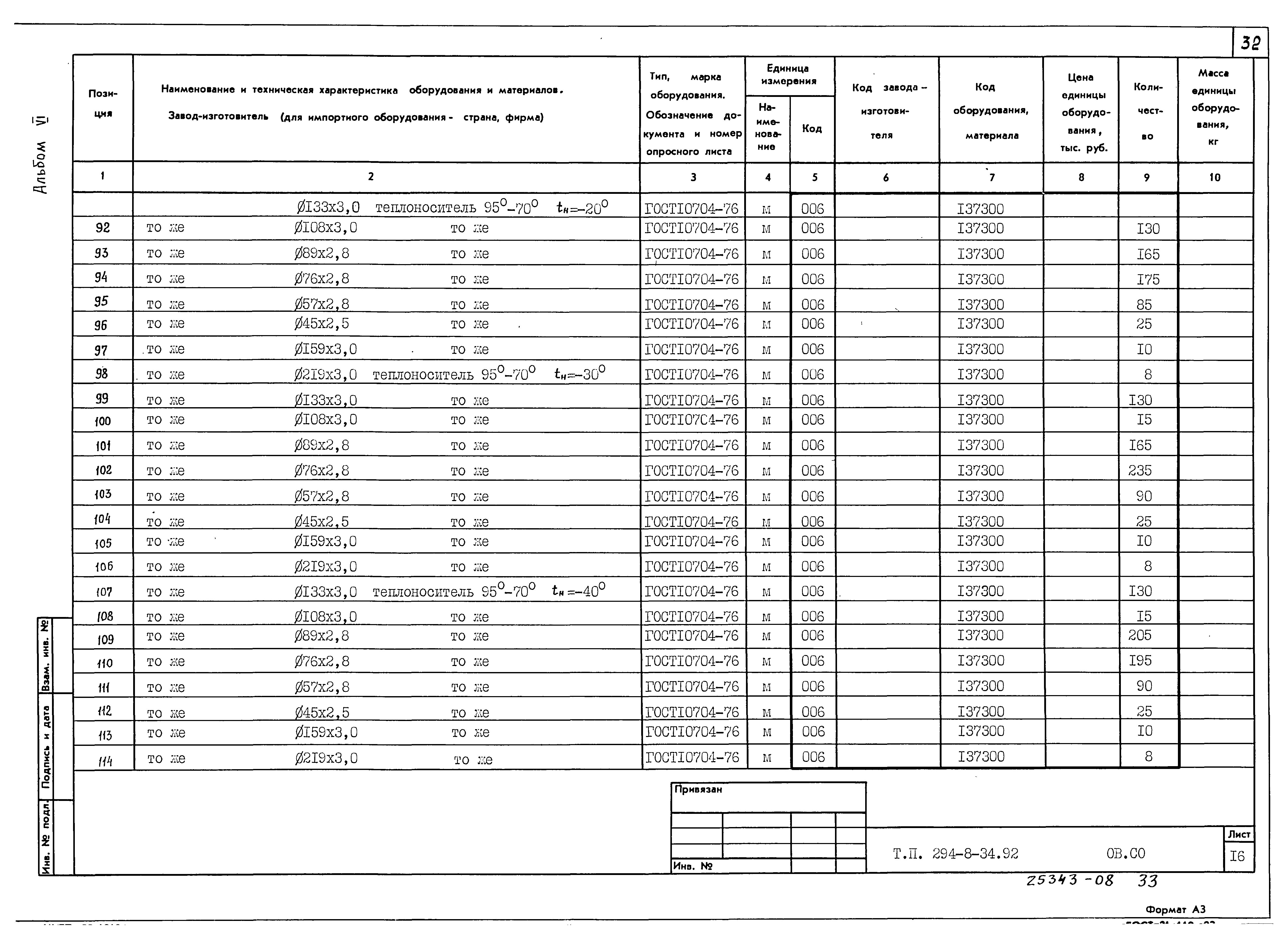 Типовой проект 294-8-34.92