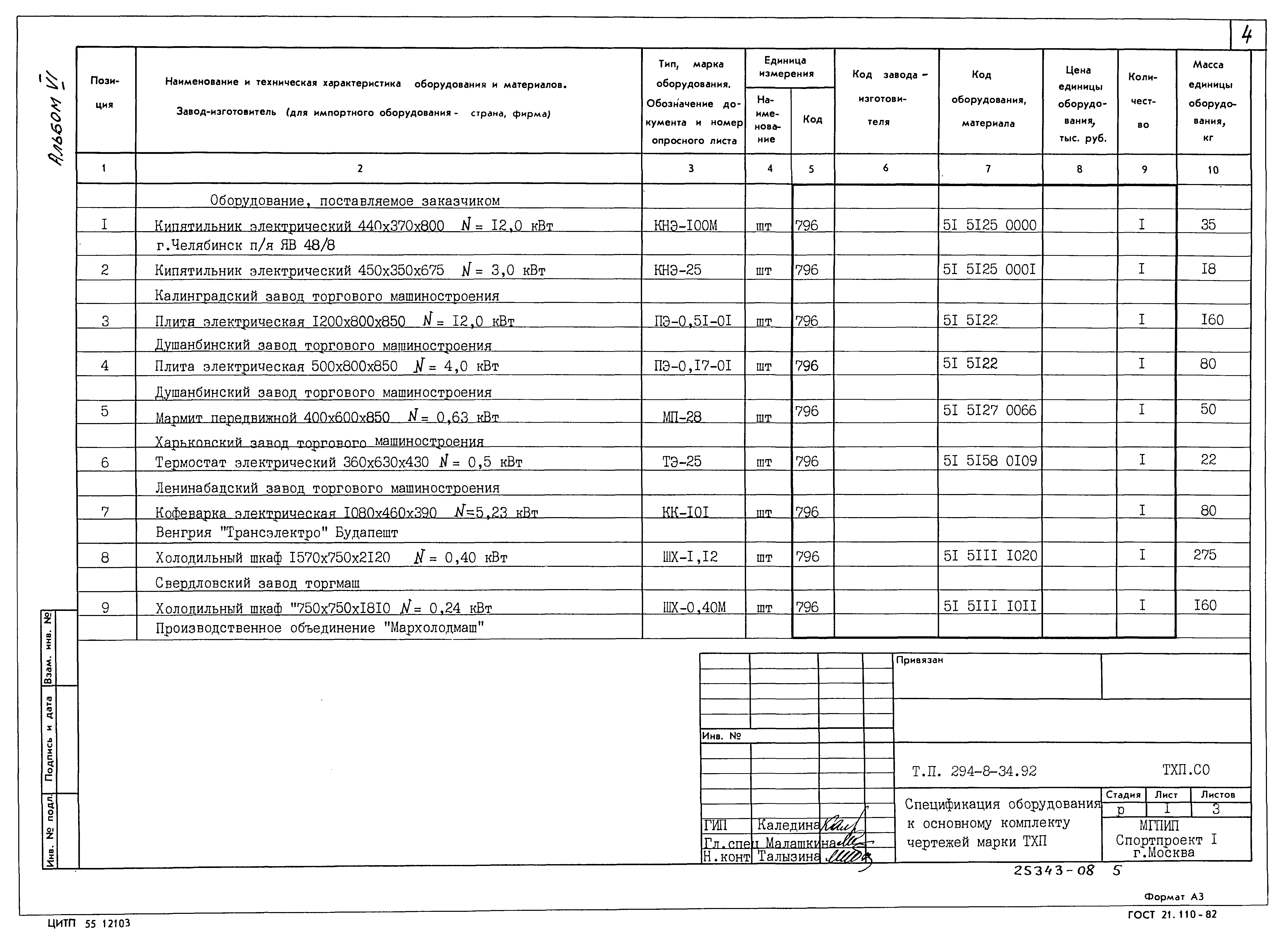 Типовой проект 294-8-34.92