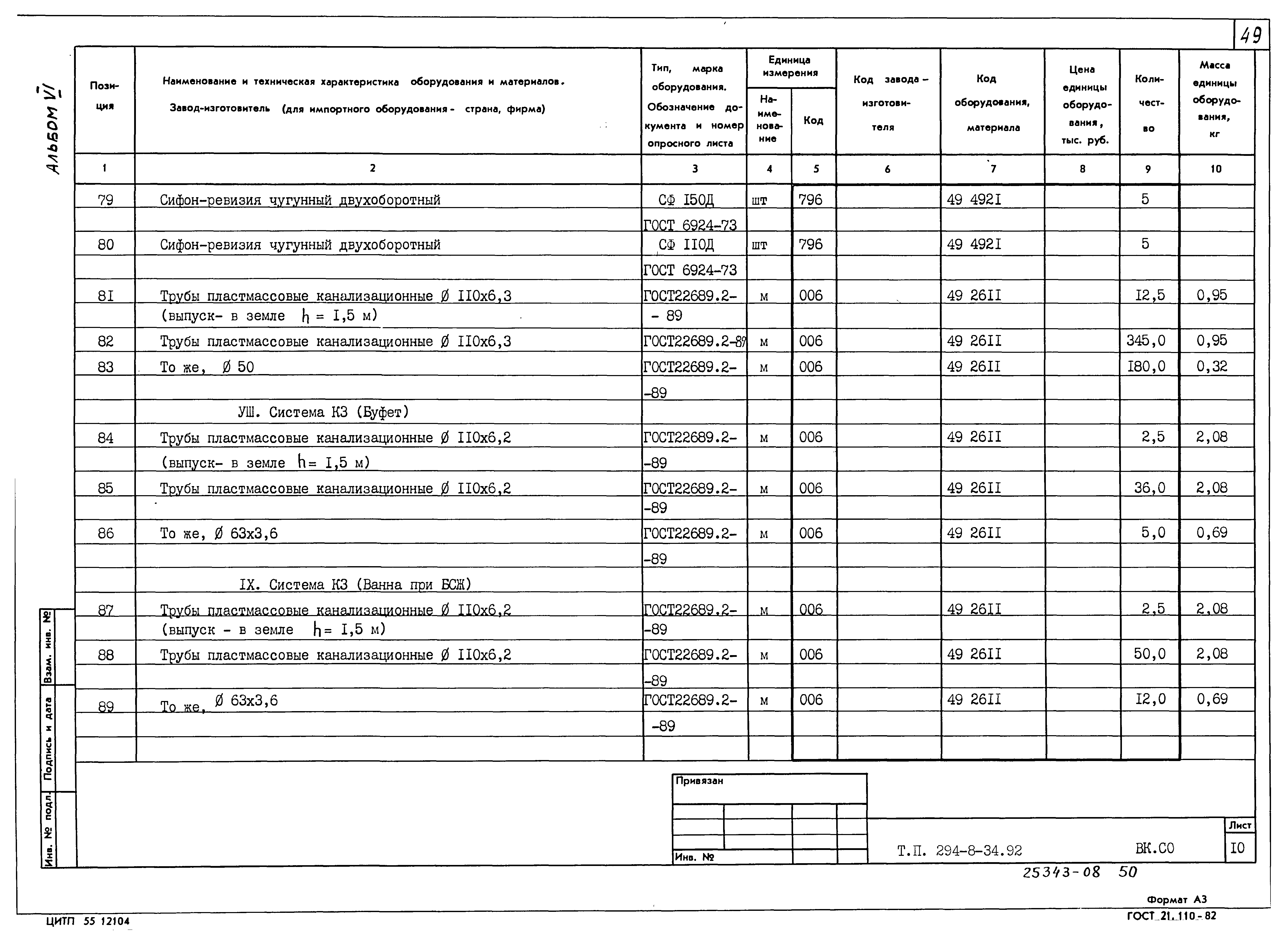 Типовой проект 294-8-34.92