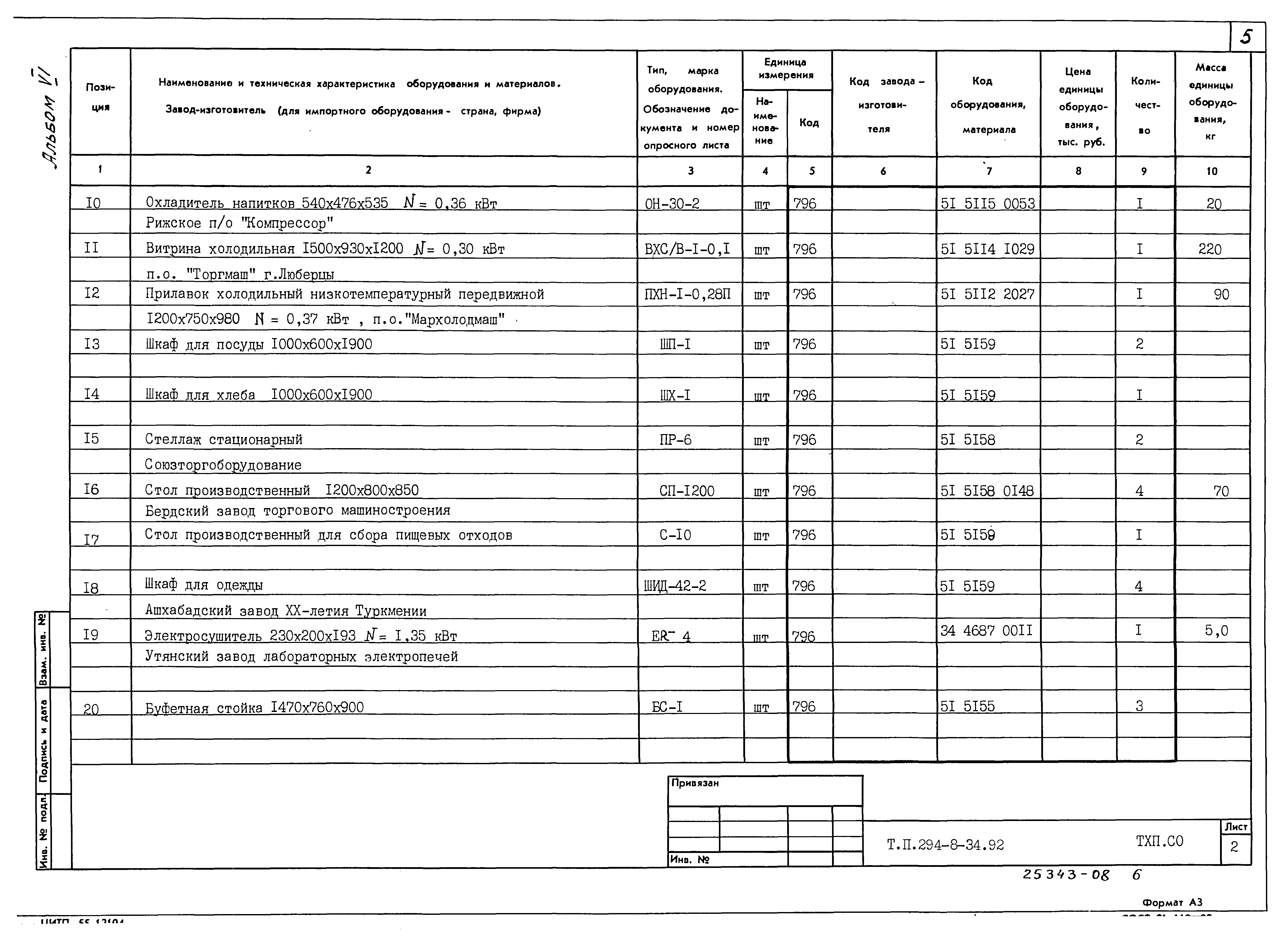 Типовой проект 294-8-34.92