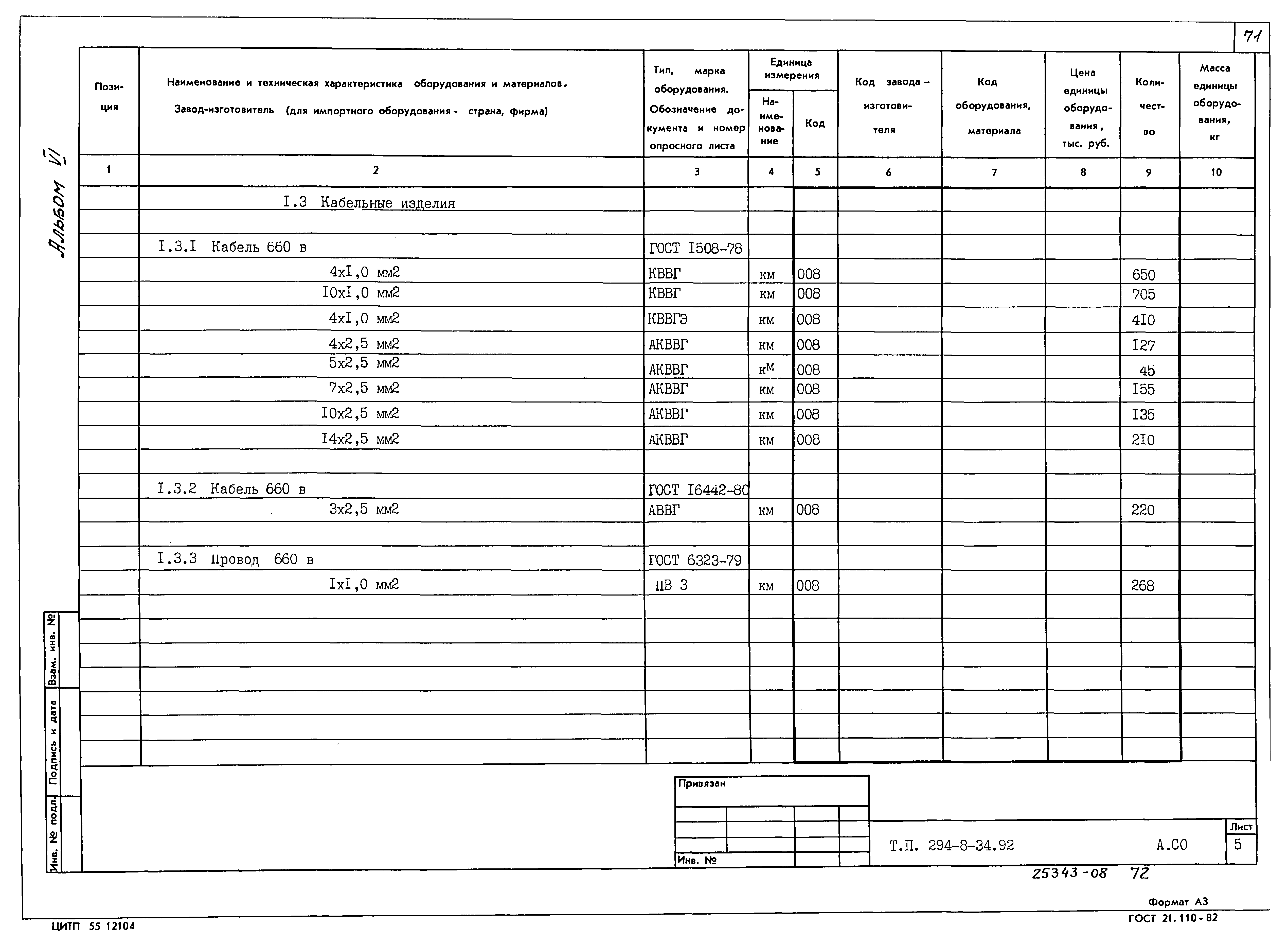 Типовой проект 294-8-34.92