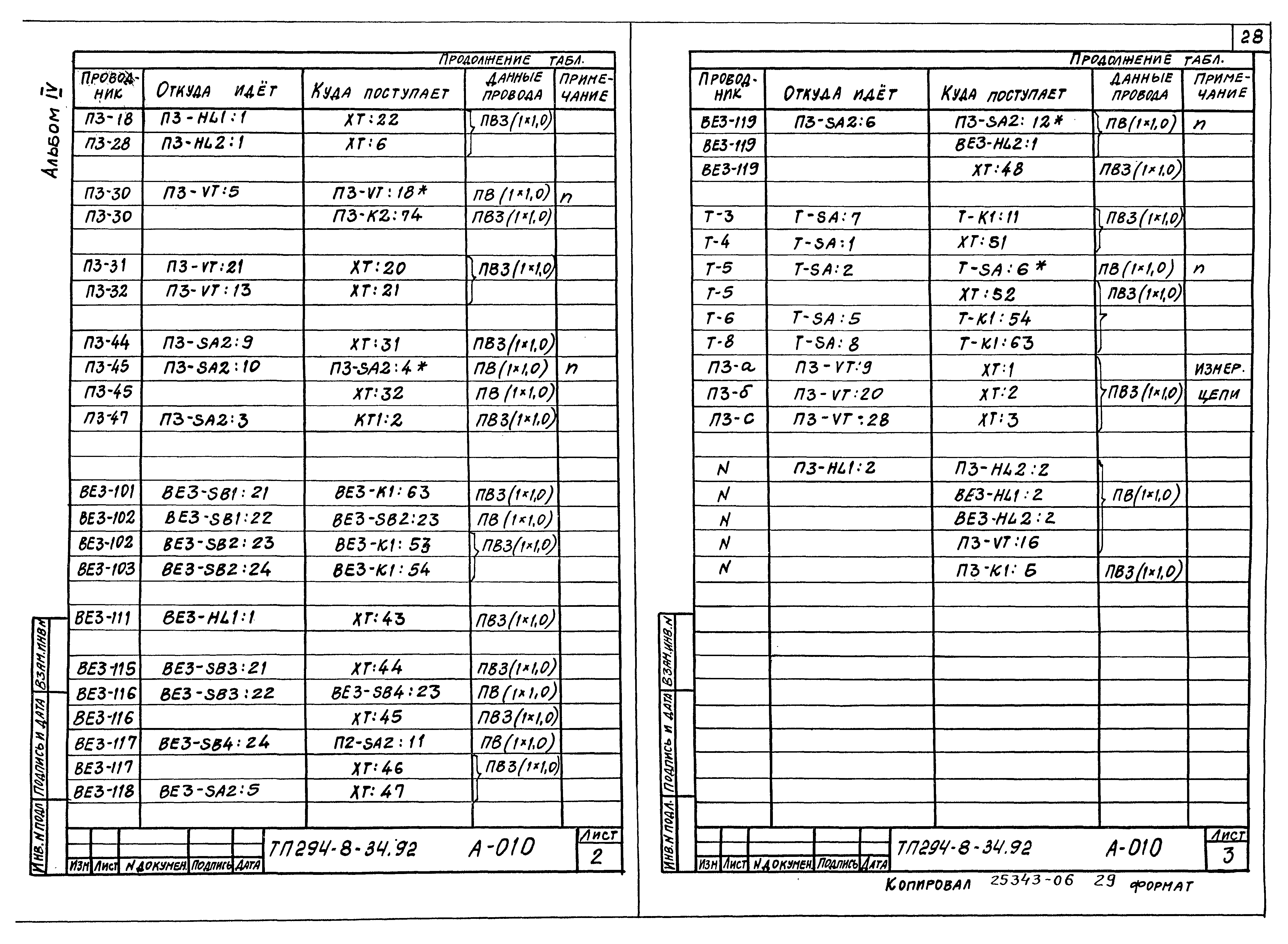 Типовой проект 294-8-34.92